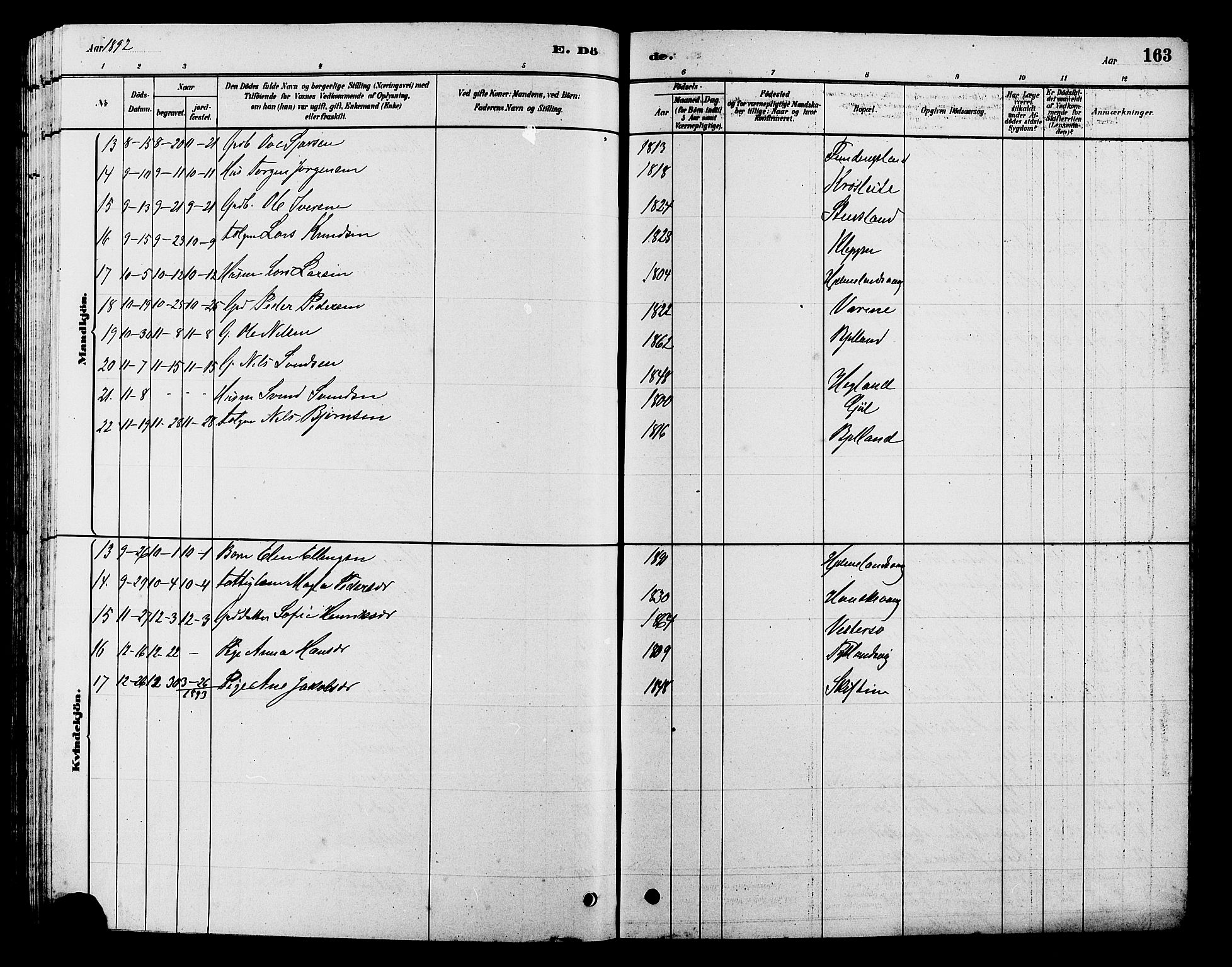 Hjelmeland sokneprestkontor, SAST/A-101843/01/V/L0007: Parish register (copy) no. B 7, 1880-1909, p. 163