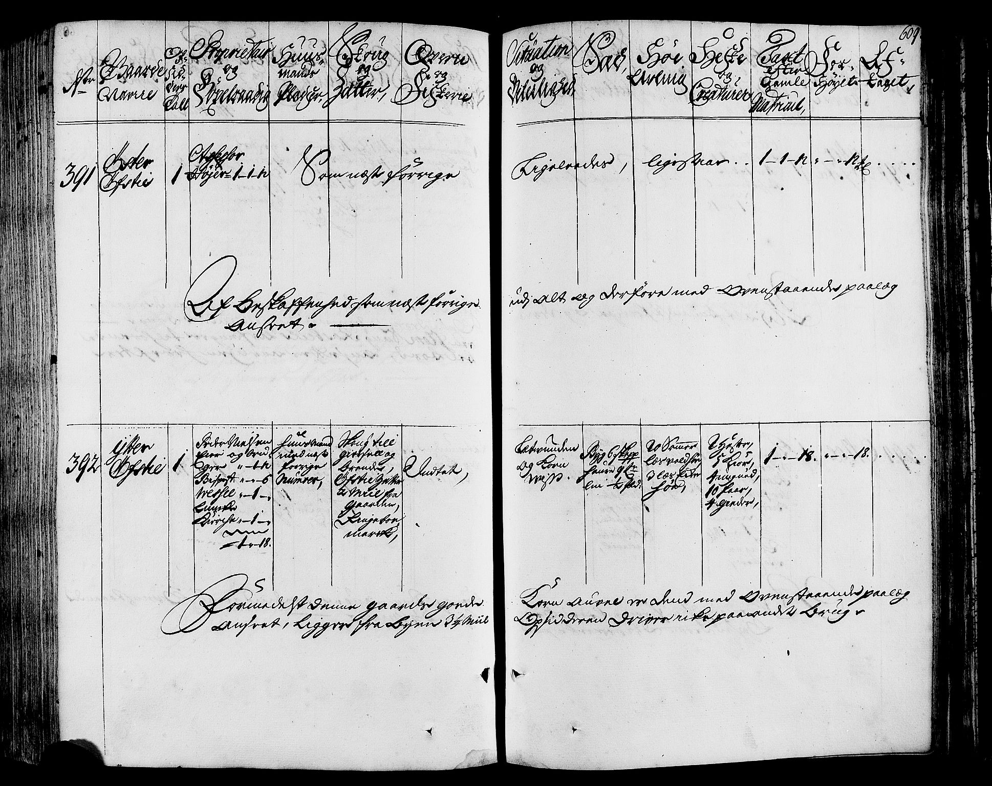 Rentekammeret inntil 1814, Realistisk ordnet avdeling, AV/RA-EA-4070/N/Nb/Nbf/L0164: Stjørdal og Verdal eksaminasjonsprotokoll, 1723, p. 618