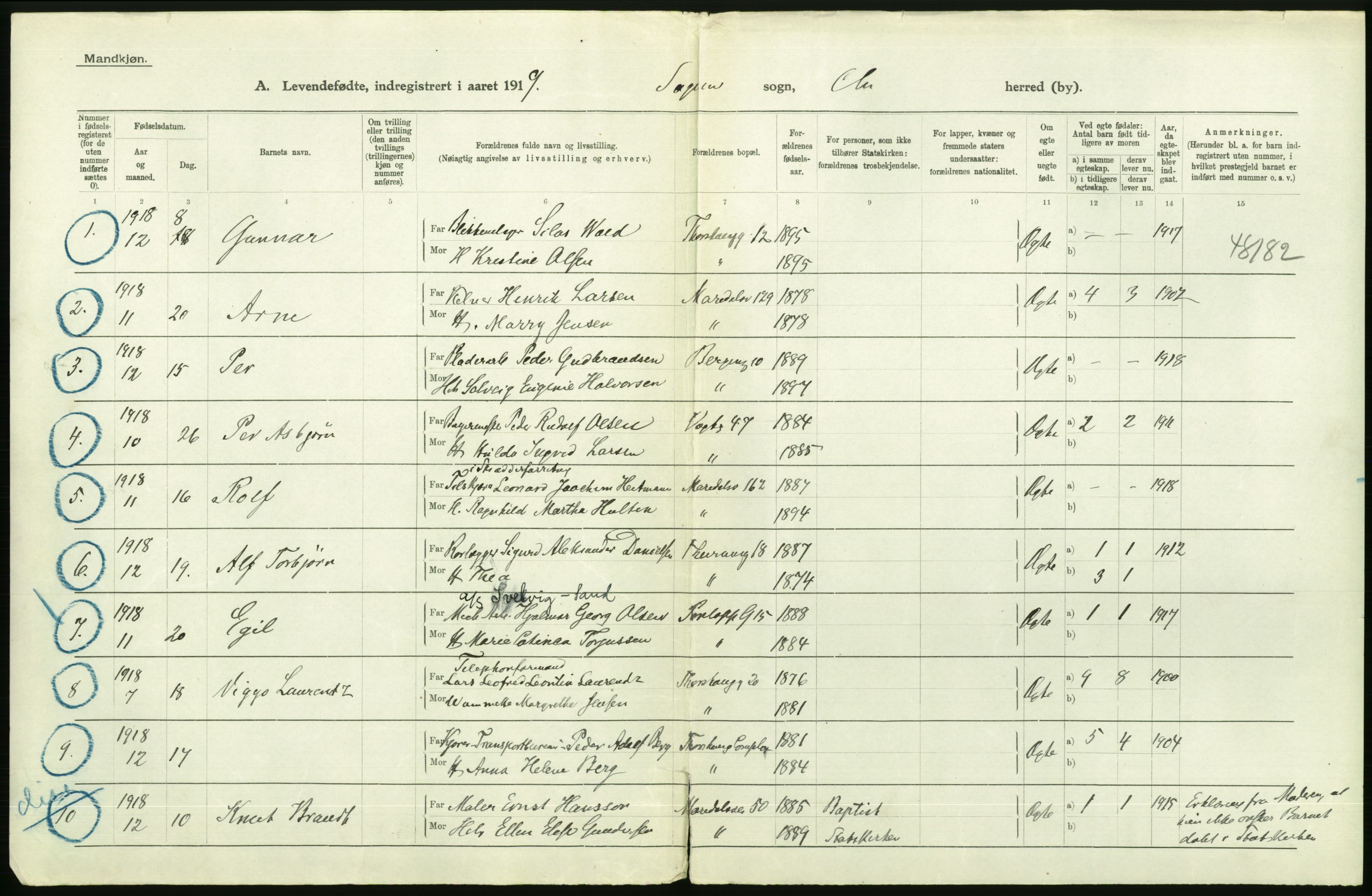 Statistisk sentralbyrå, Sosiodemografiske emner, Befolkning, RA/S-2228/D/Df/Dfb/Dfbi/L0007: Kristiania: Levendefødte menn og kvinner., 1919, p. 662