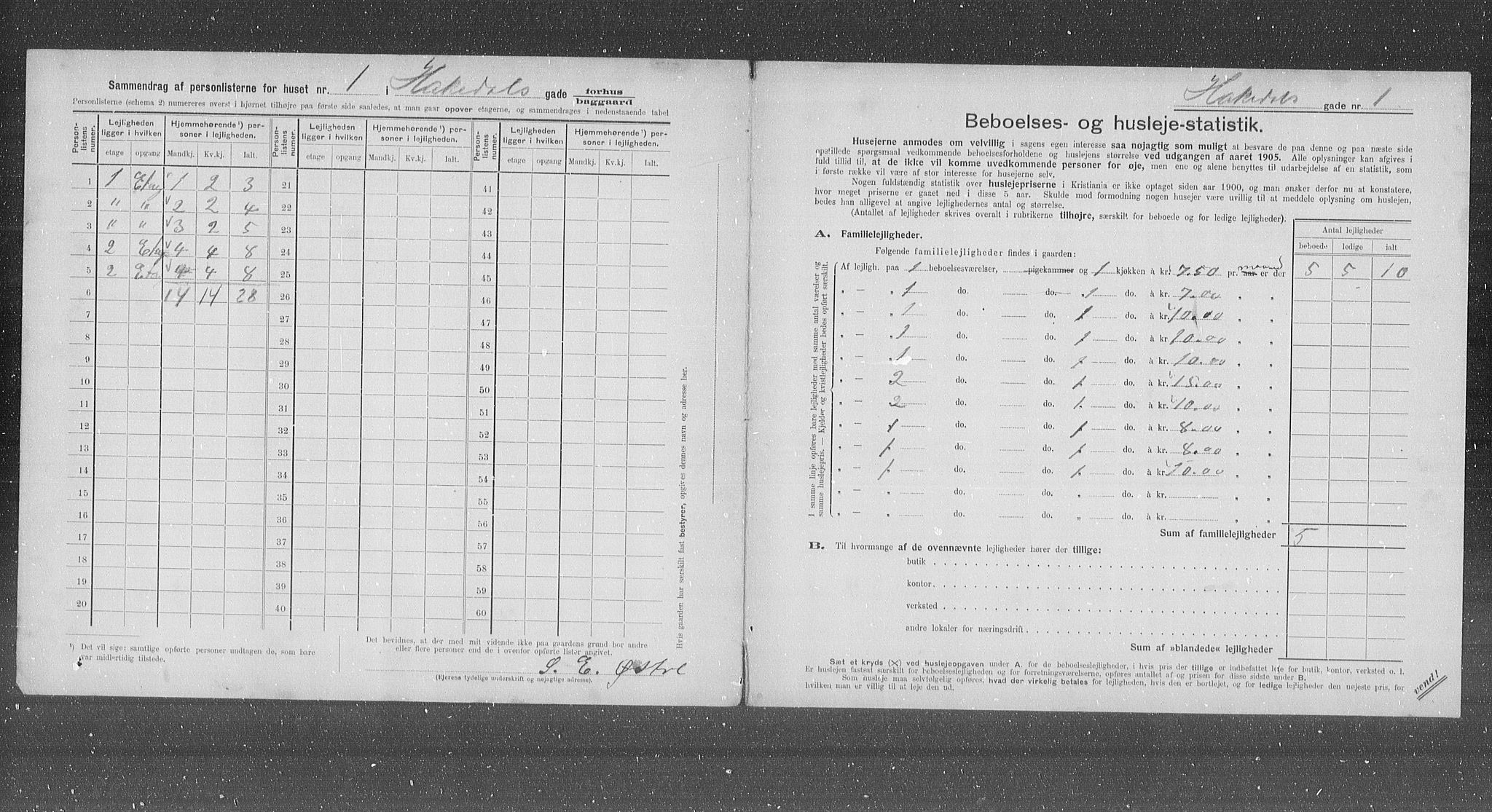 OBA, Municipal Census 1905 for Kristiania, 1905, p. 17511