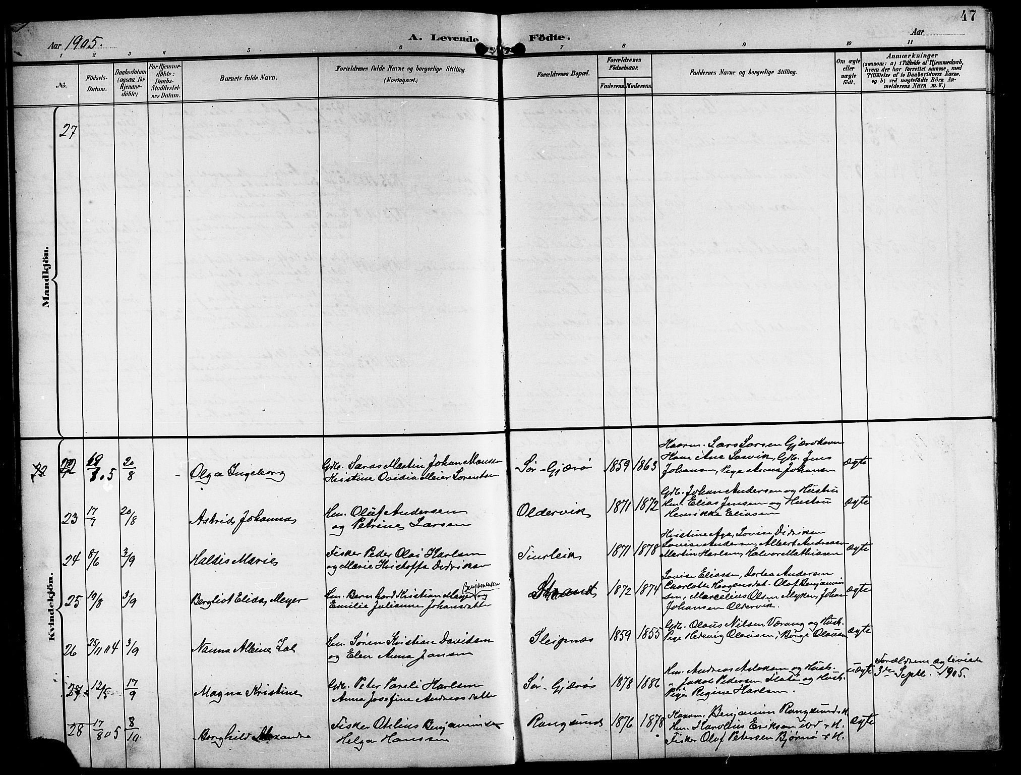 Ministerialprotokoller, klokkerbøker og fødselsregistre - Nordland, AV/SAT-A-1459/841/L0621: Parish register (copy) no. 841C05, 1897-1923, p. 47