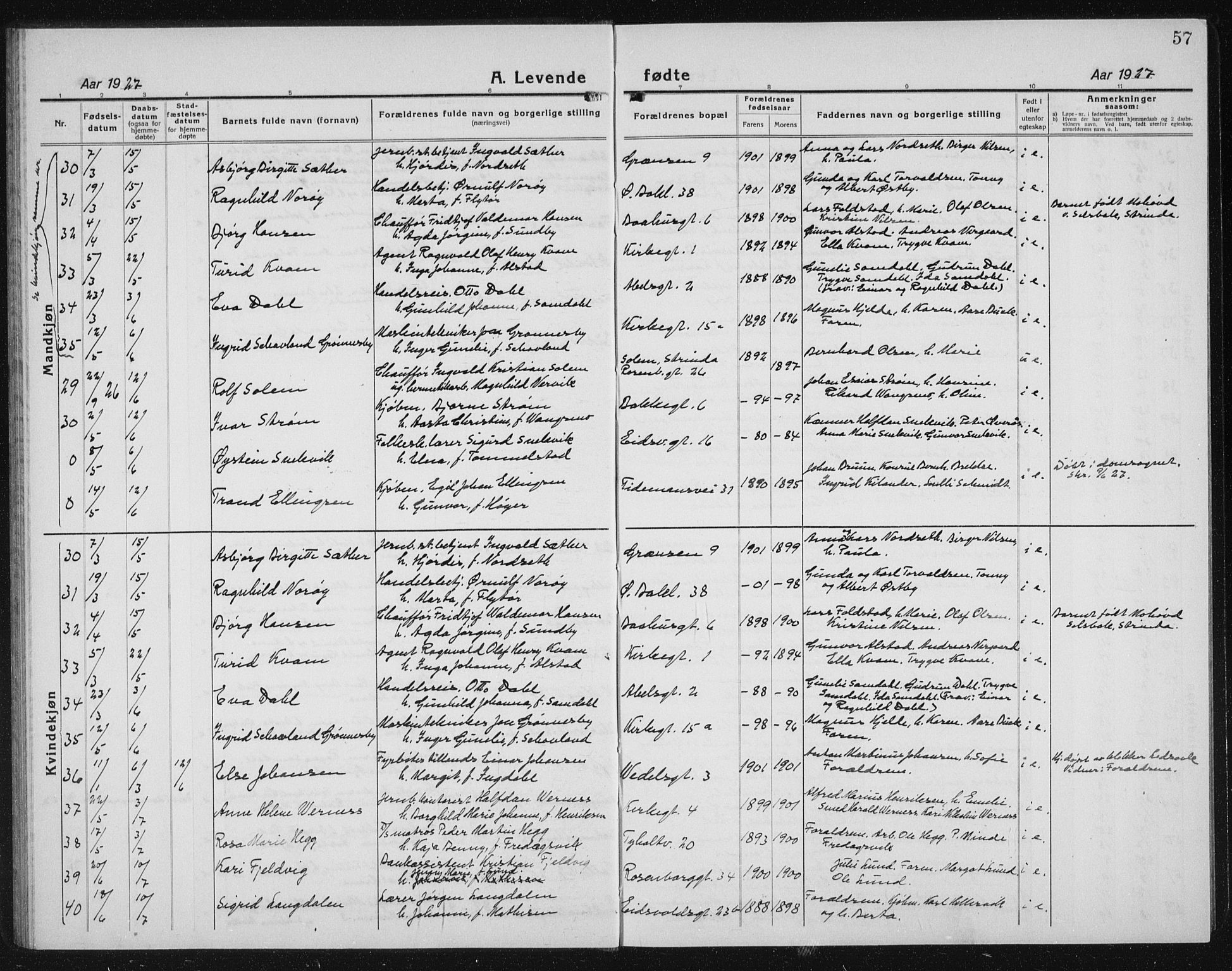 Ministerialprotokoller, klokkerbøker og fødselsregistre - Sør-Trøndelag, AV/SAT-A-1456/604/L0227: Parish register (copy) no. 604C10, 1923-1942, p. 57