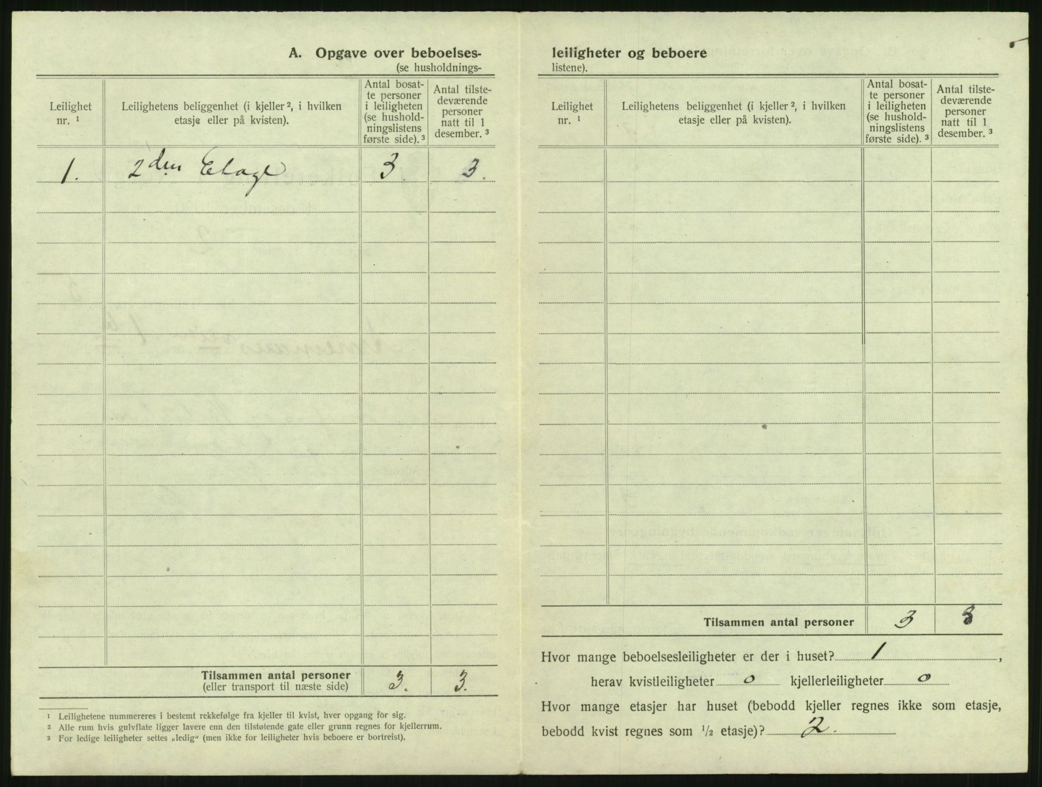 SAKO, 1920 census for Hønefoss, 1920, p. 519