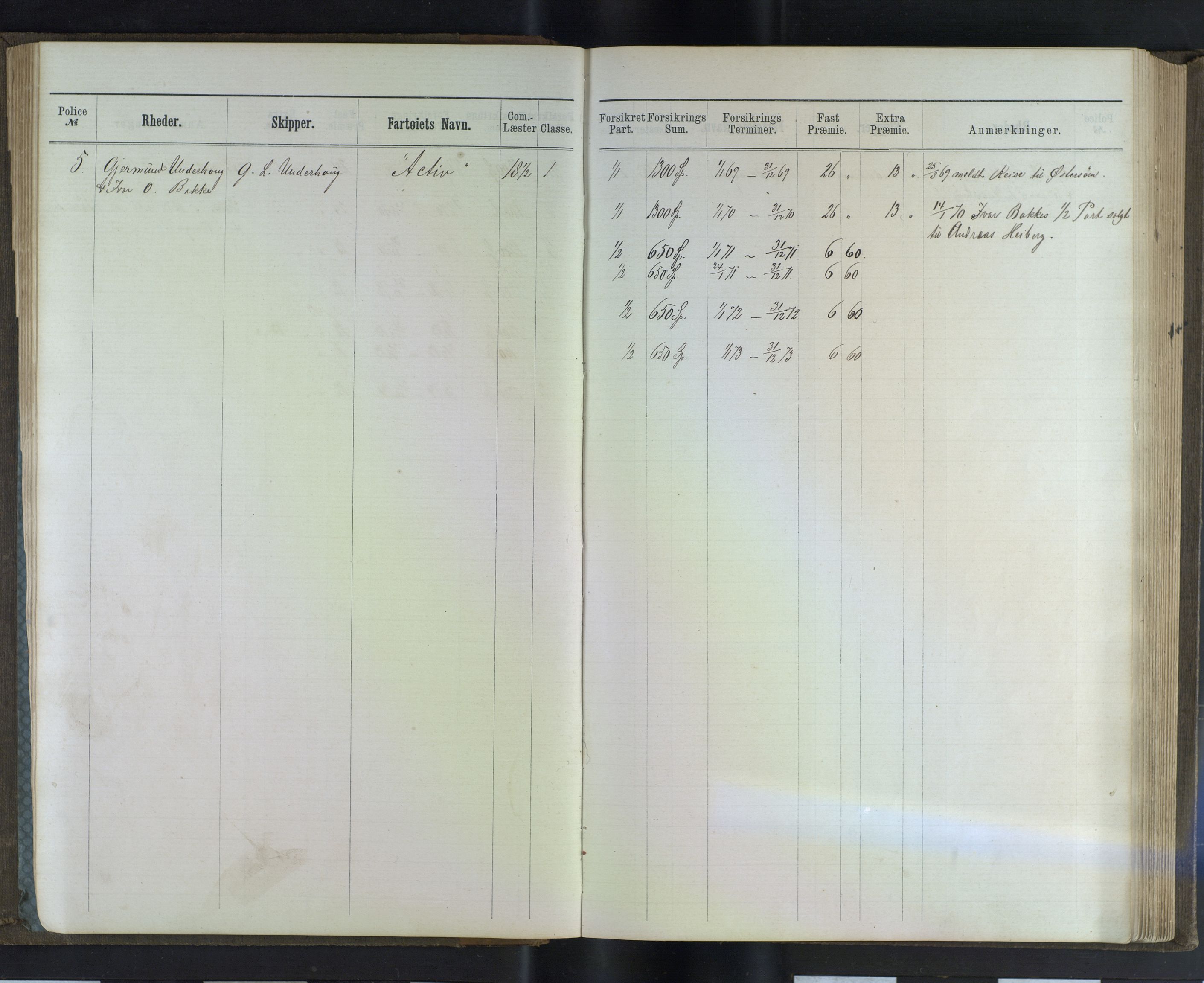 Jondal Skipsassuranseforening, AV/SAB-SAB/PA-0276/E/L0017: Kassadagbok for havarioppgjør, 1870-1886