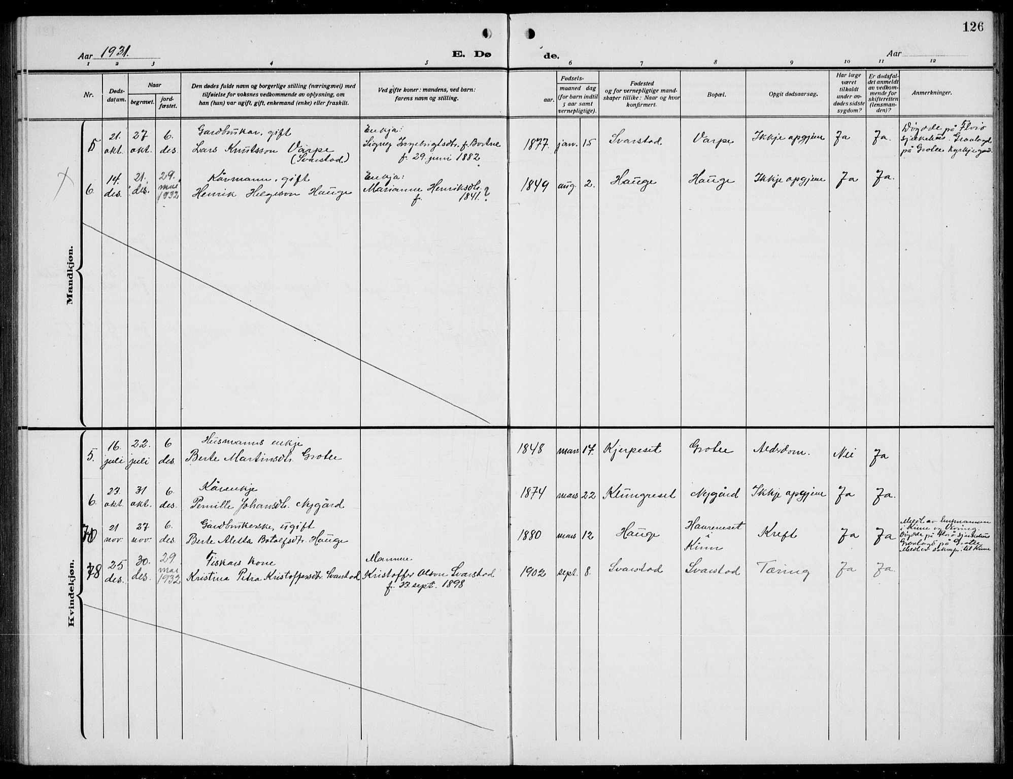 Bremanger sokneprestembete, AV/SAB-A-82201/H/Hab/Habc/L0002: Parish register (copy) no. C  2, 1920-1936, p. 126