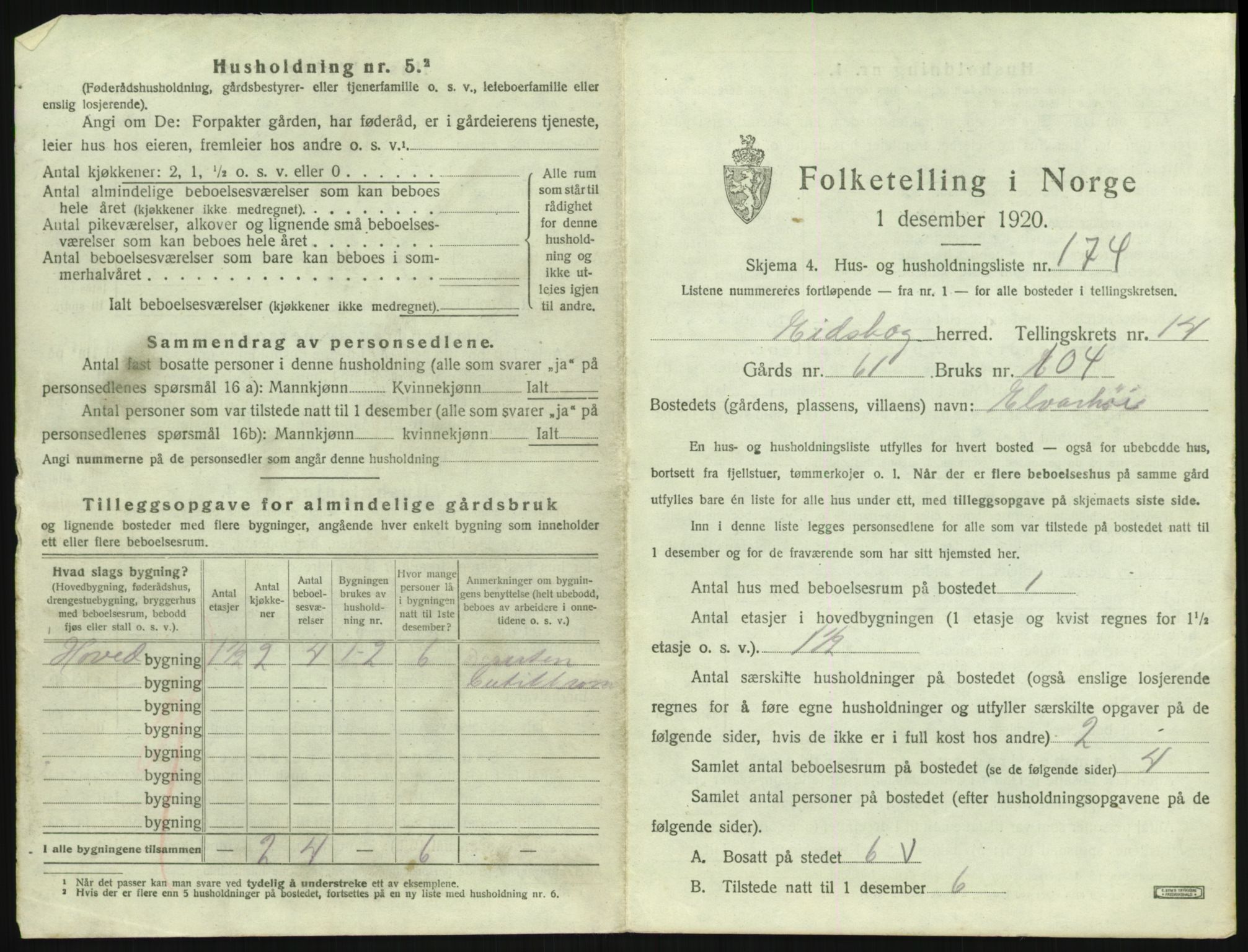 SAH, 1920 census for Eidskog, 1920, p. 2403