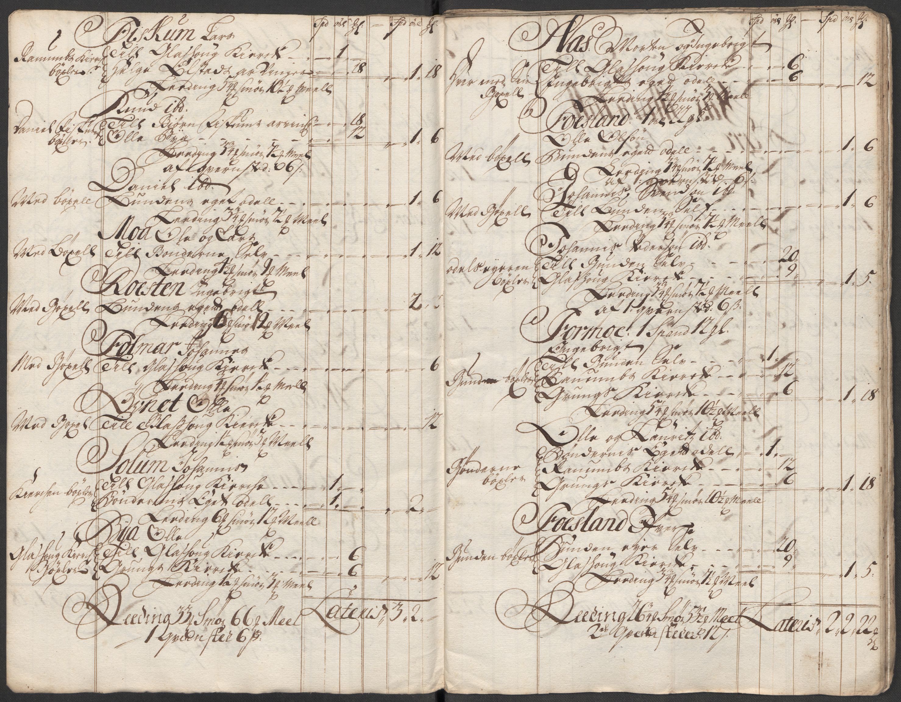 Rentekammeret inntil 1814, Reviderte regnskaper, Fogderegnskap, AV/RA-EA-4092/R64/L4437: Fogderegnskap Namdal, 1716, p. 23