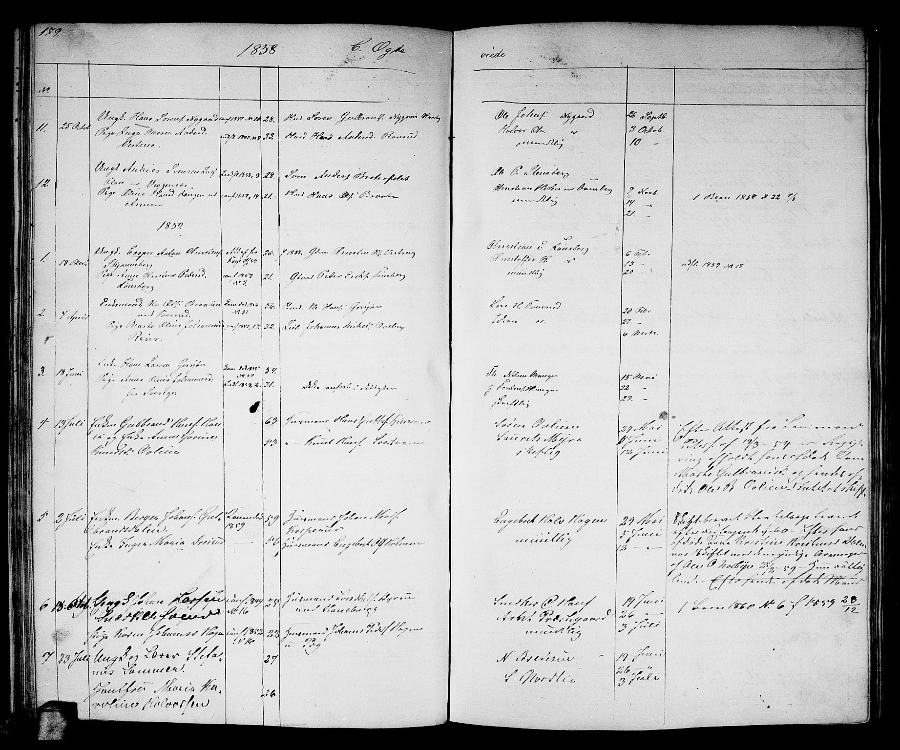 Aurskog prestekontor Kirkebøker, AV/SAO-A-10304a/G/Ga/L0003: Parish register (copy) no. I 3, 1858-1883, p. 179