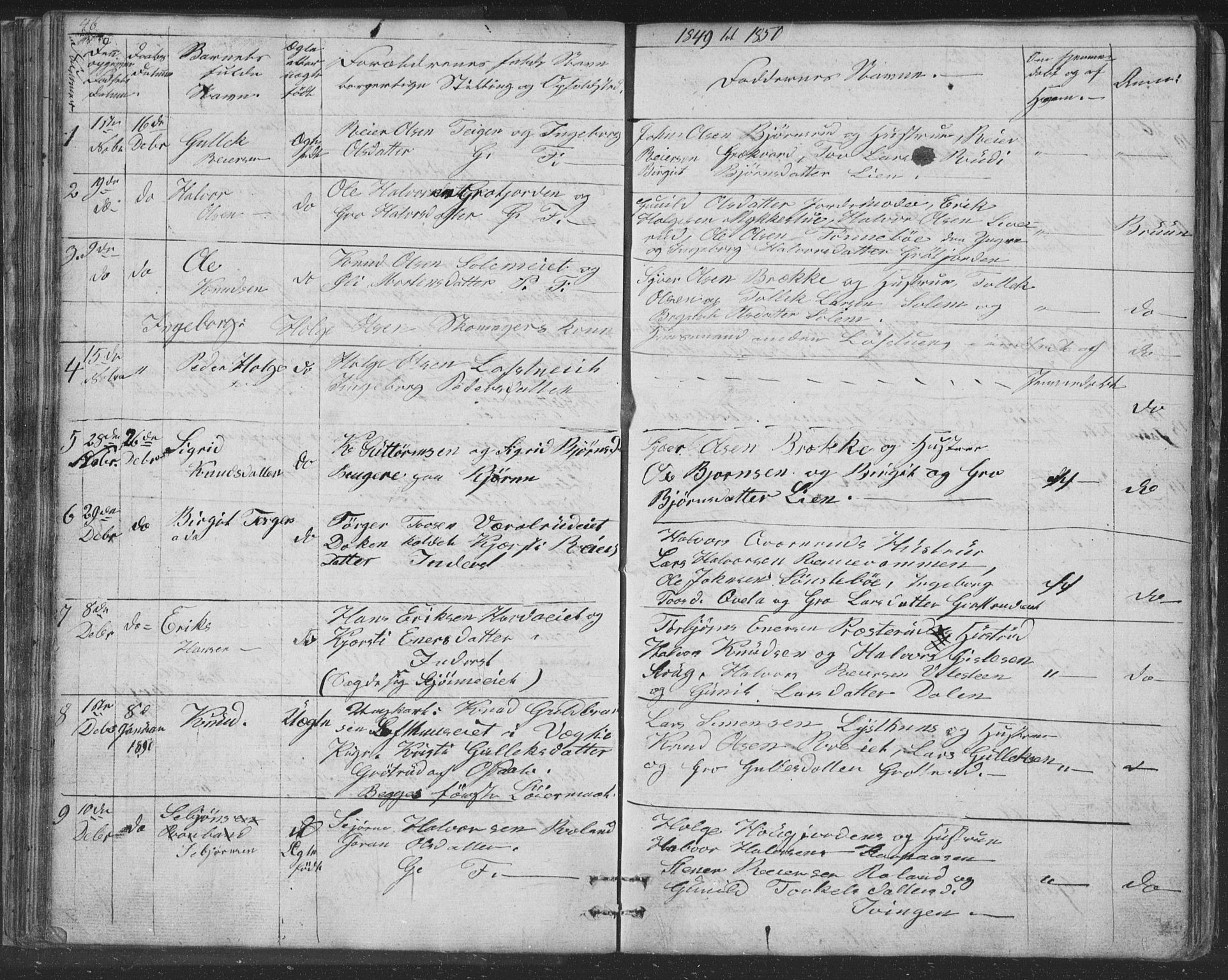 Nore kirkebøker, SAKO/A-238/F/Fc/L0002: Parish register (official) no. III 2, 1836-1861, p. 46