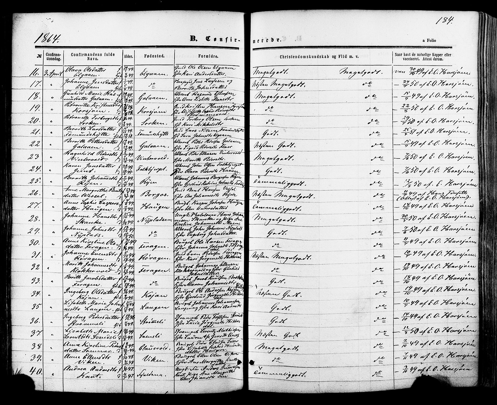 Ministerialprotokoller, klokkerbøker og fødselsregistre - Sør-Trøndelag, SAT/A-1456/681/L0932: Parish register (official) no. 681A10, 1860-1878, p. 184