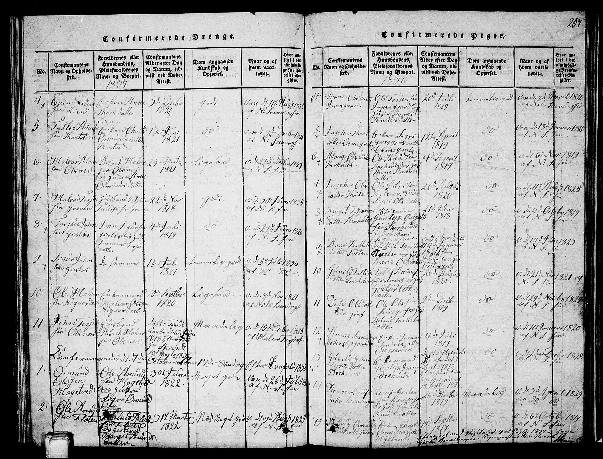 Vinje kirkebøker, SAKO/A-312/G/Ga/L0001: Parish register (copy) no. I 1, 1814-1843, p. 267