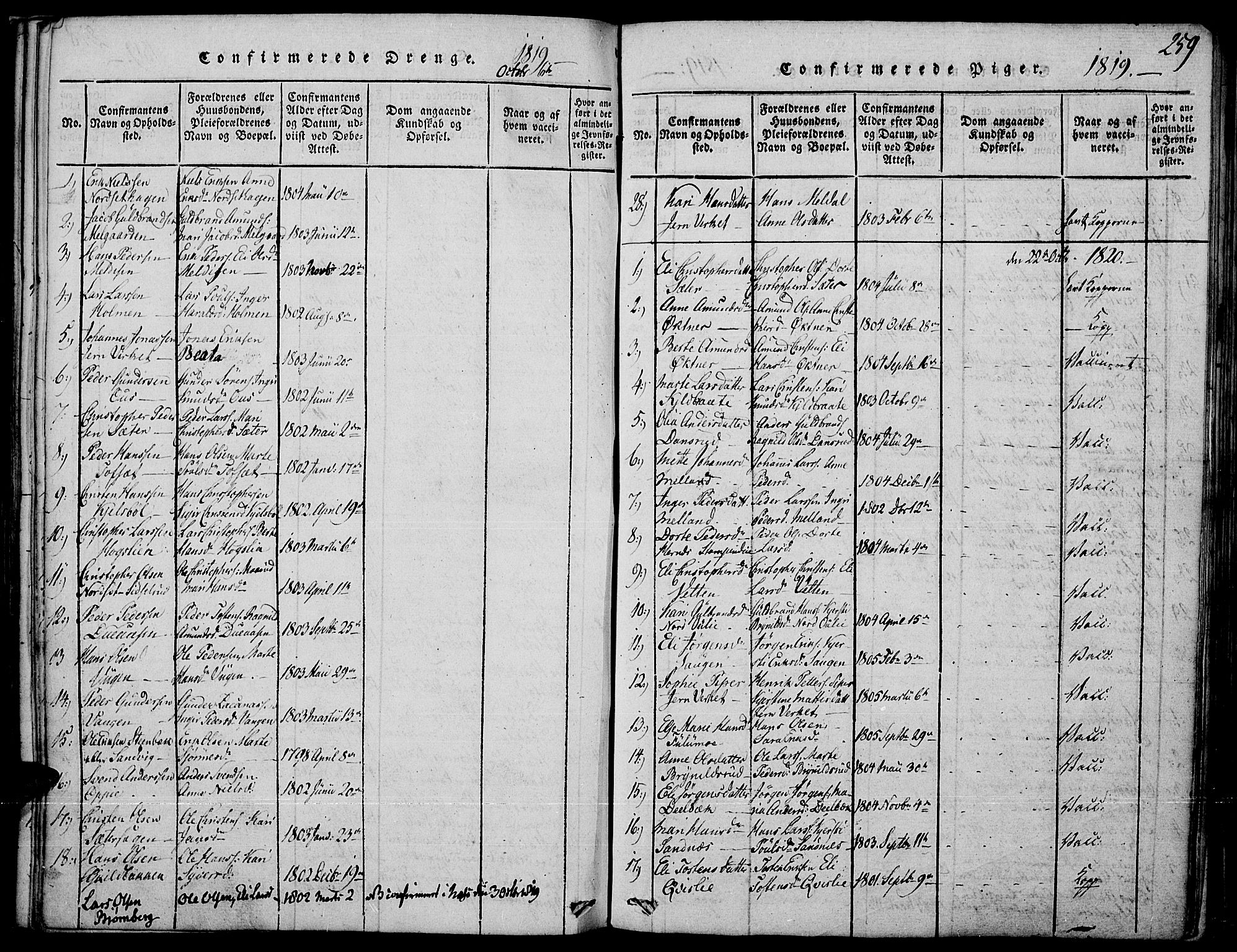 Strøm-Odalen prestekontor, AV/SAH-PREST-028/H/Ha/Haa/L0006: Parish register (official) no. 6, 1814-1850, p. 259