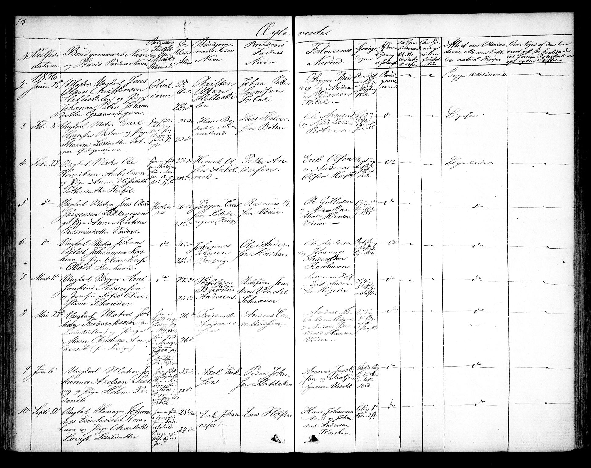 Hvaler prestekontor Kirkebøker, SAO/A-2001/F/Fa/L0006: Parish register (official) no. I 6, 1846-1863, p. 173