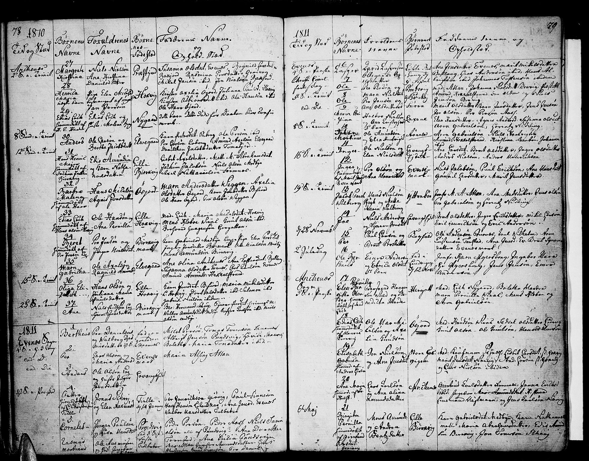 Ministerialprotokoller, klokkerbøker og fødselsregistre - Nordland, SAT/A-1459/863/L0893: Parish register (official) no. 863A05, 1794-1821, p. 78-79