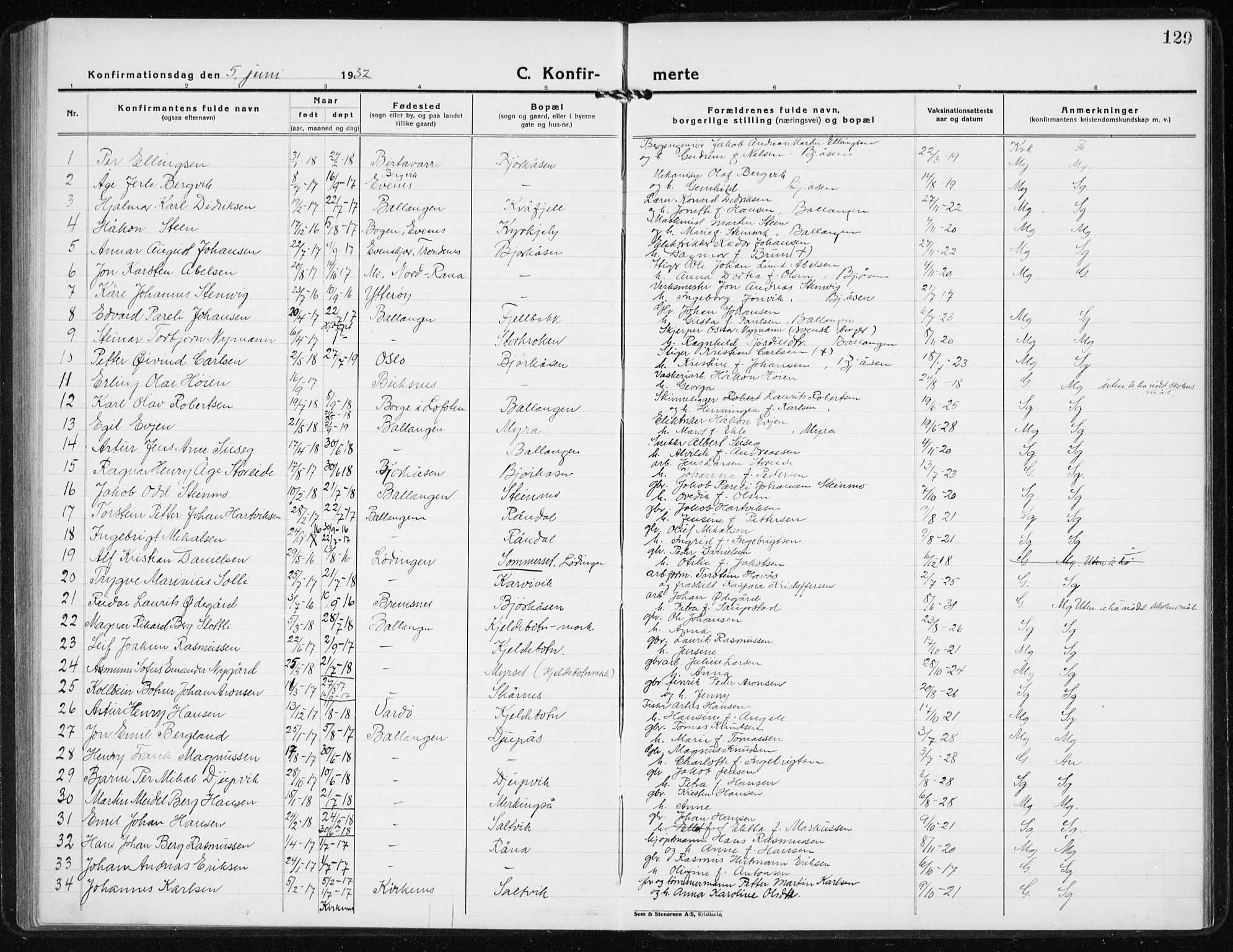 Ministerialprotokoller, klokkerbøker og fødselsregistre - Nordland, AV/SAT-A-1459/869/L0975: Parish register (copy) no. 869C01, 1923-1939, p. 129