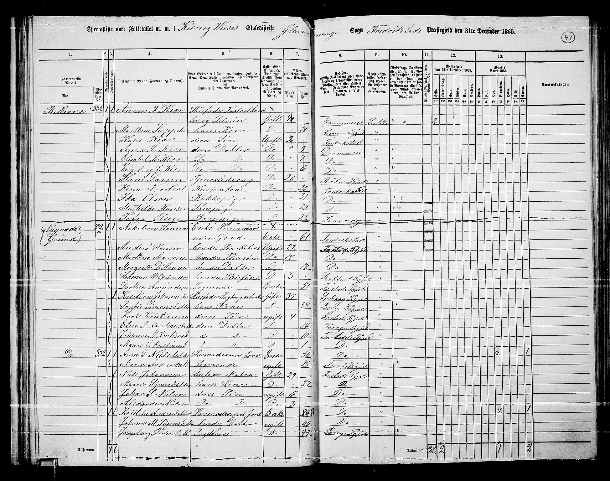 RA, 1865 census for Fredrikstad/Glemmen, 1865, p. 41