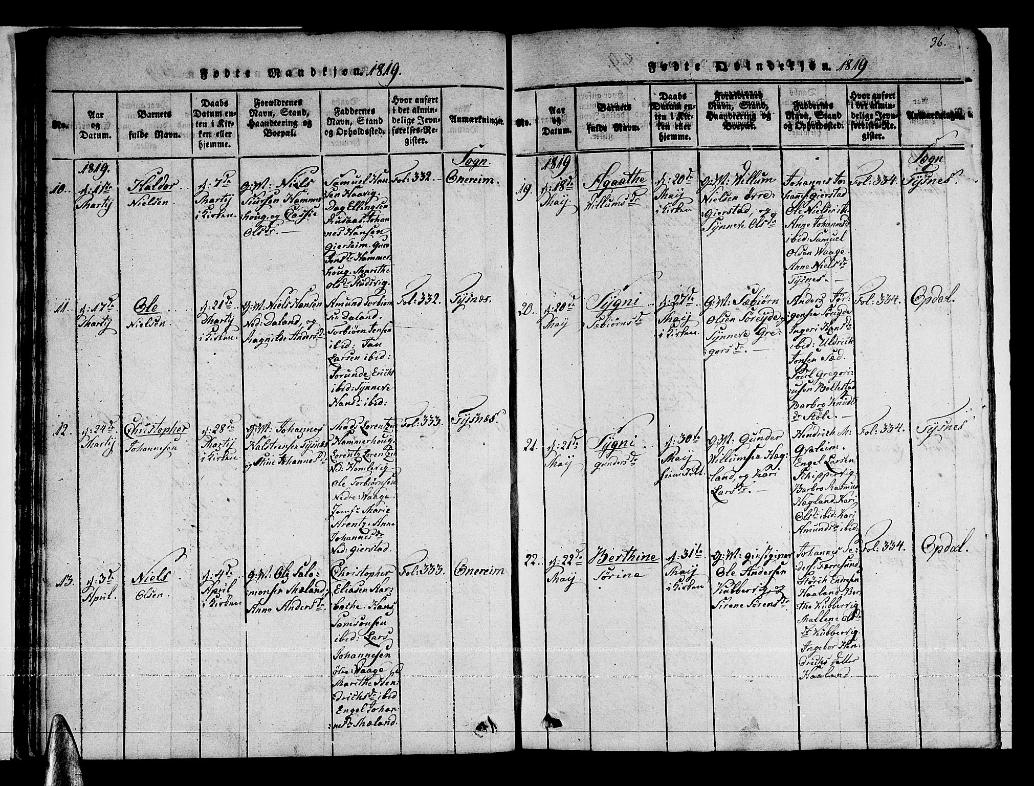 Tysnes sokneprestembete, AV/SAB-A-78601/H/Haa: Parish register (official) no. A 7, 1816-1826, p. 36