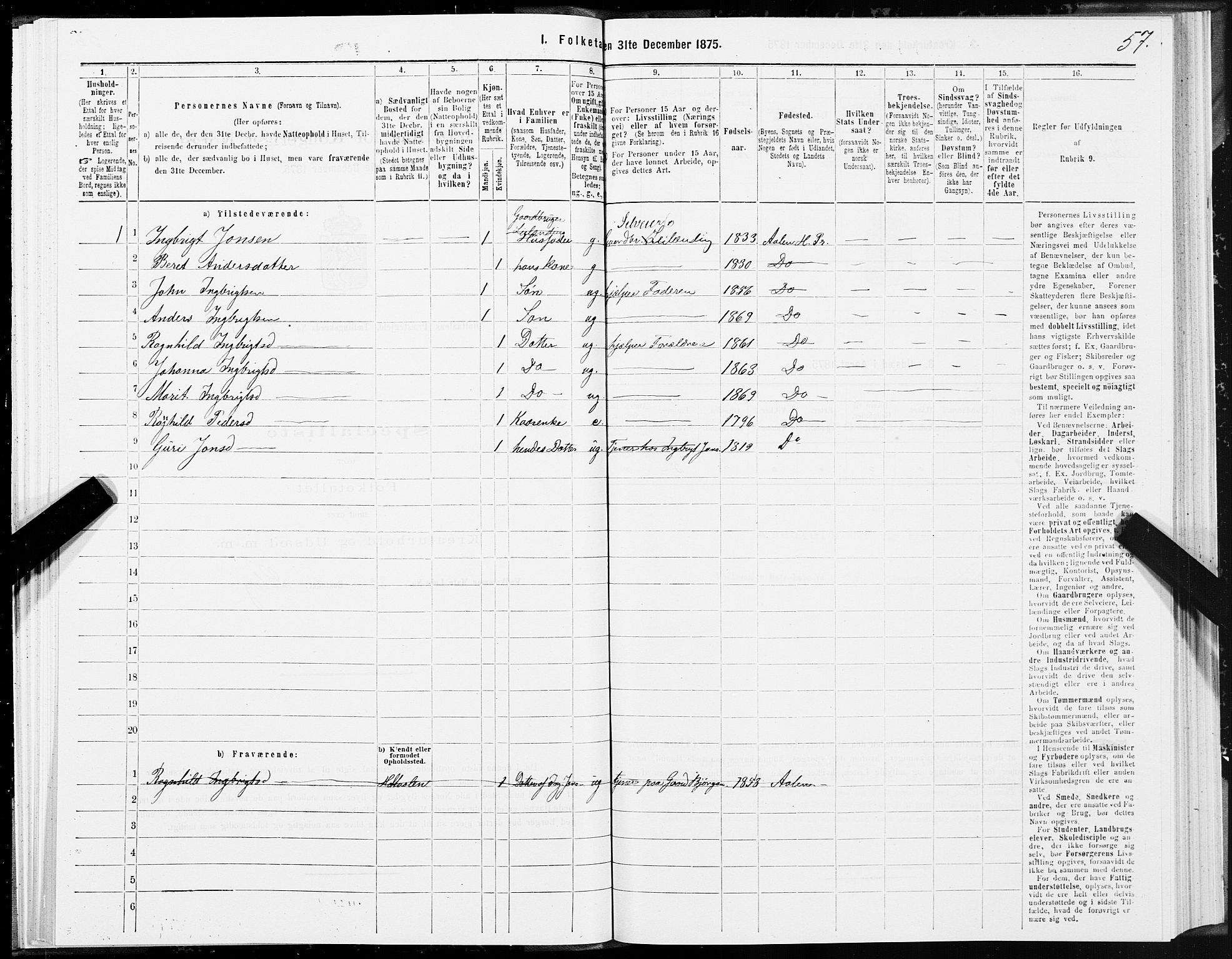 SAT, 1875 census for 1645P Haltdalen, 1875, p. 4057