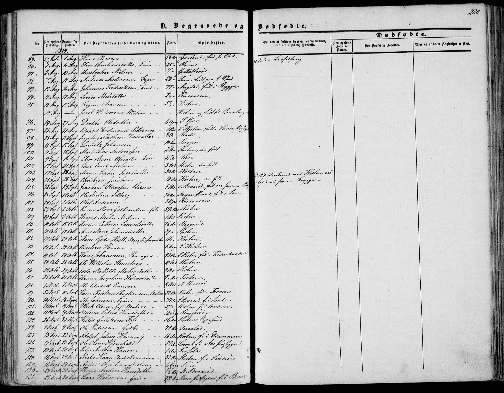 Borre kirkebøker, AV/SAKO-A-338/F/Fa/L0006: Parish register (official) no. I 6, 1852-1862, p. 280