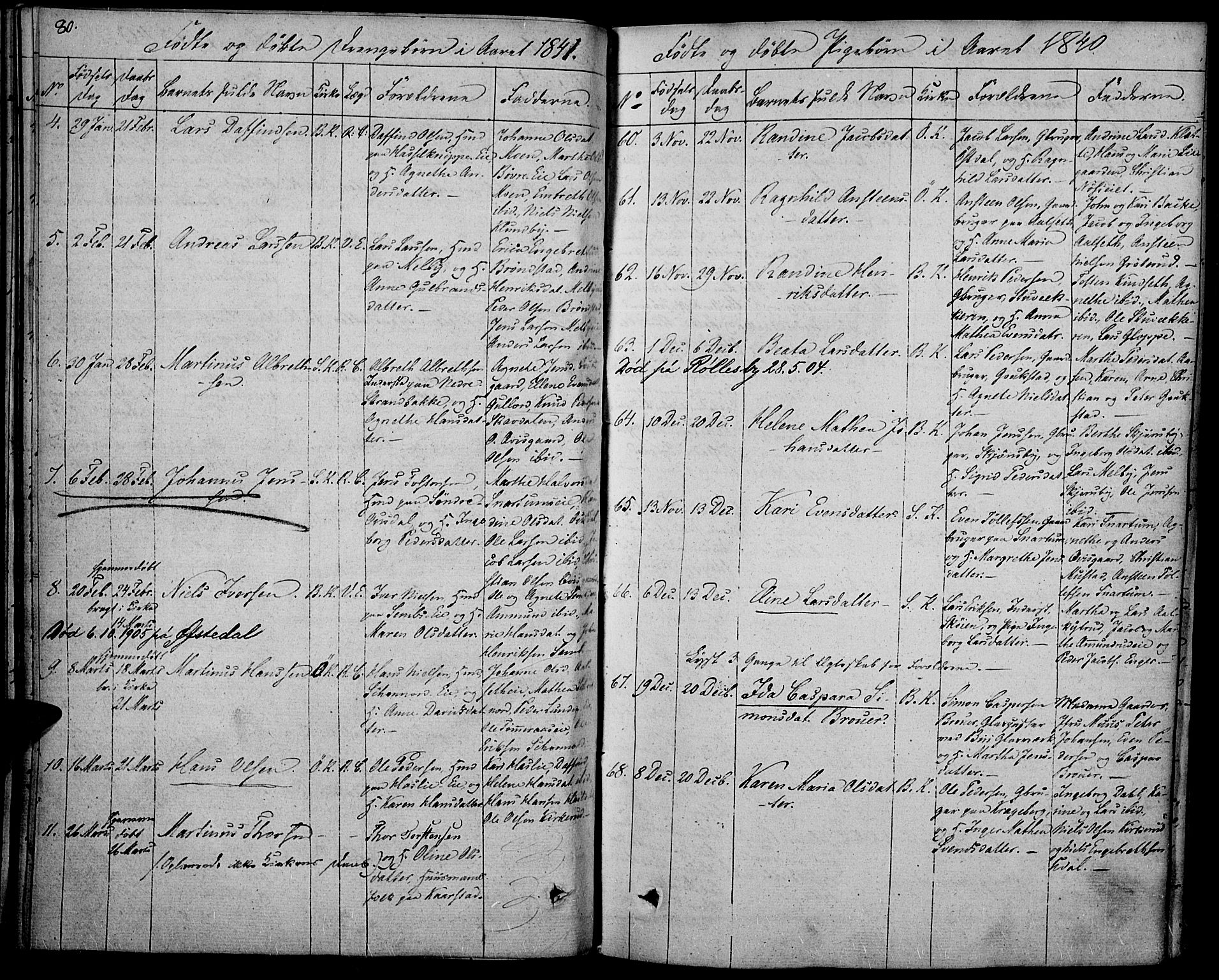 Biri prestekontor, SAH/PREST-096/H/Ha/Haa/L0004: Parish register (official) no. 4, 1829-1842, p. 80