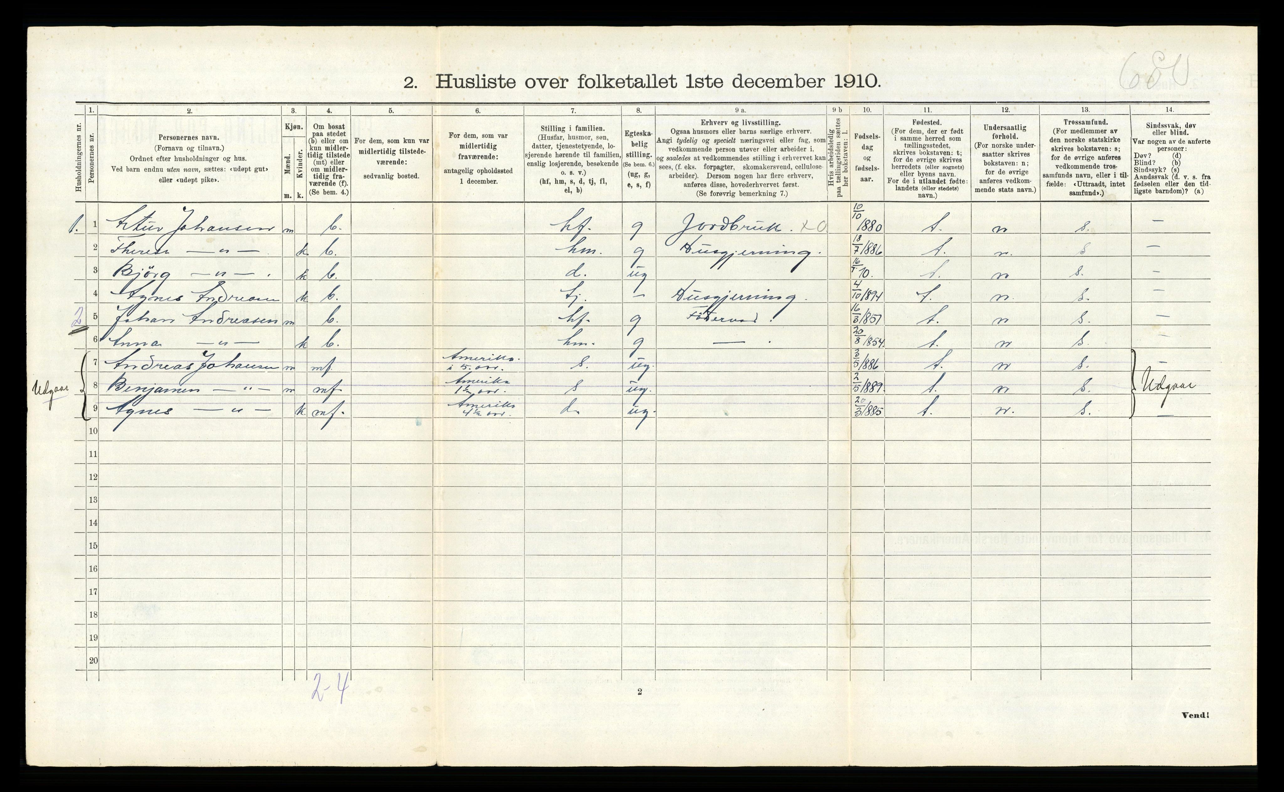 RA, 1910 census for Hamarøy, 1910, p. 73