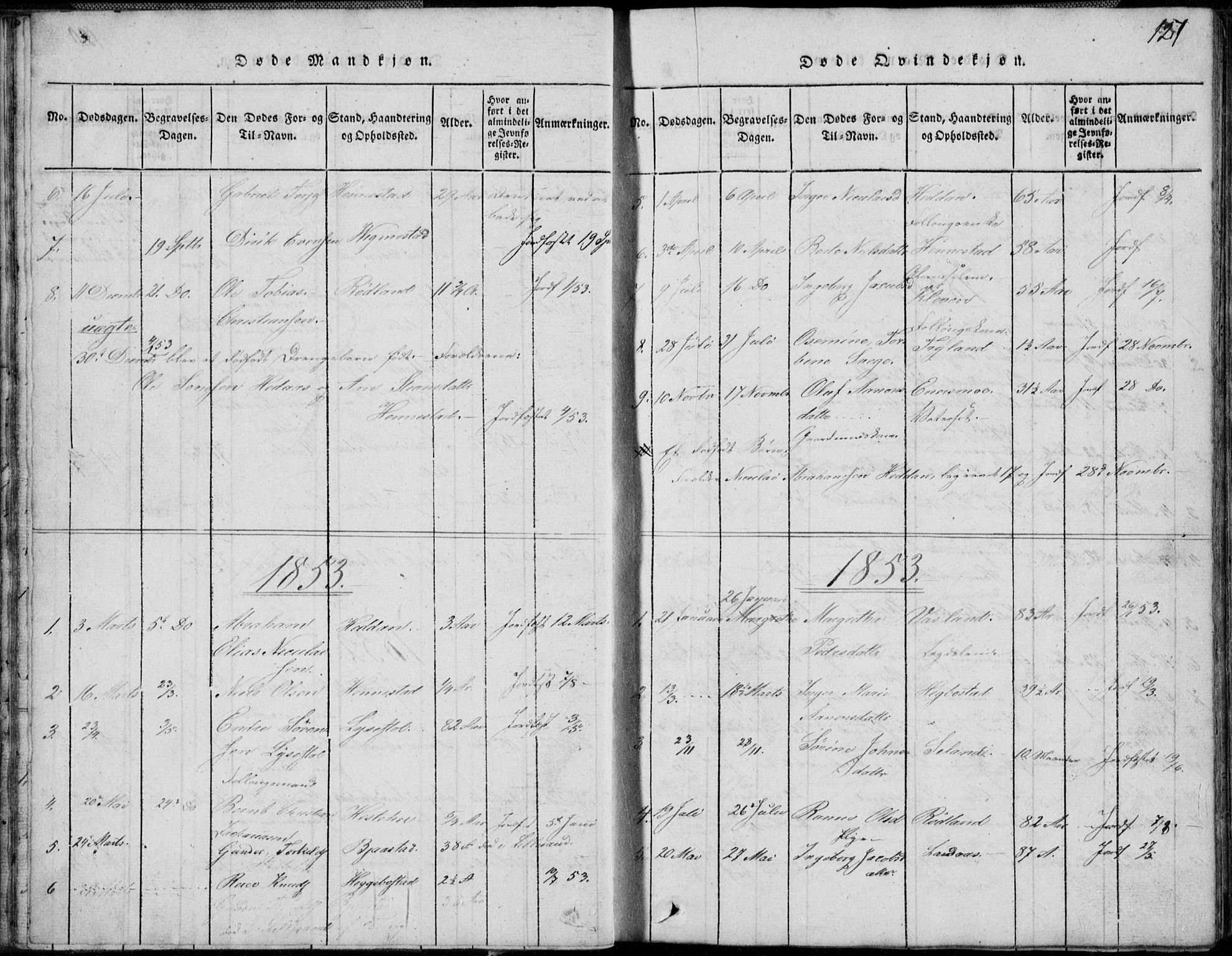 Nord-Audnedal sokneprestkontor, AV/SAK-1111-0032/F/Fb/Fbb/L0001: Parish register (copy) no. B 1, 1816-1858, p. 121