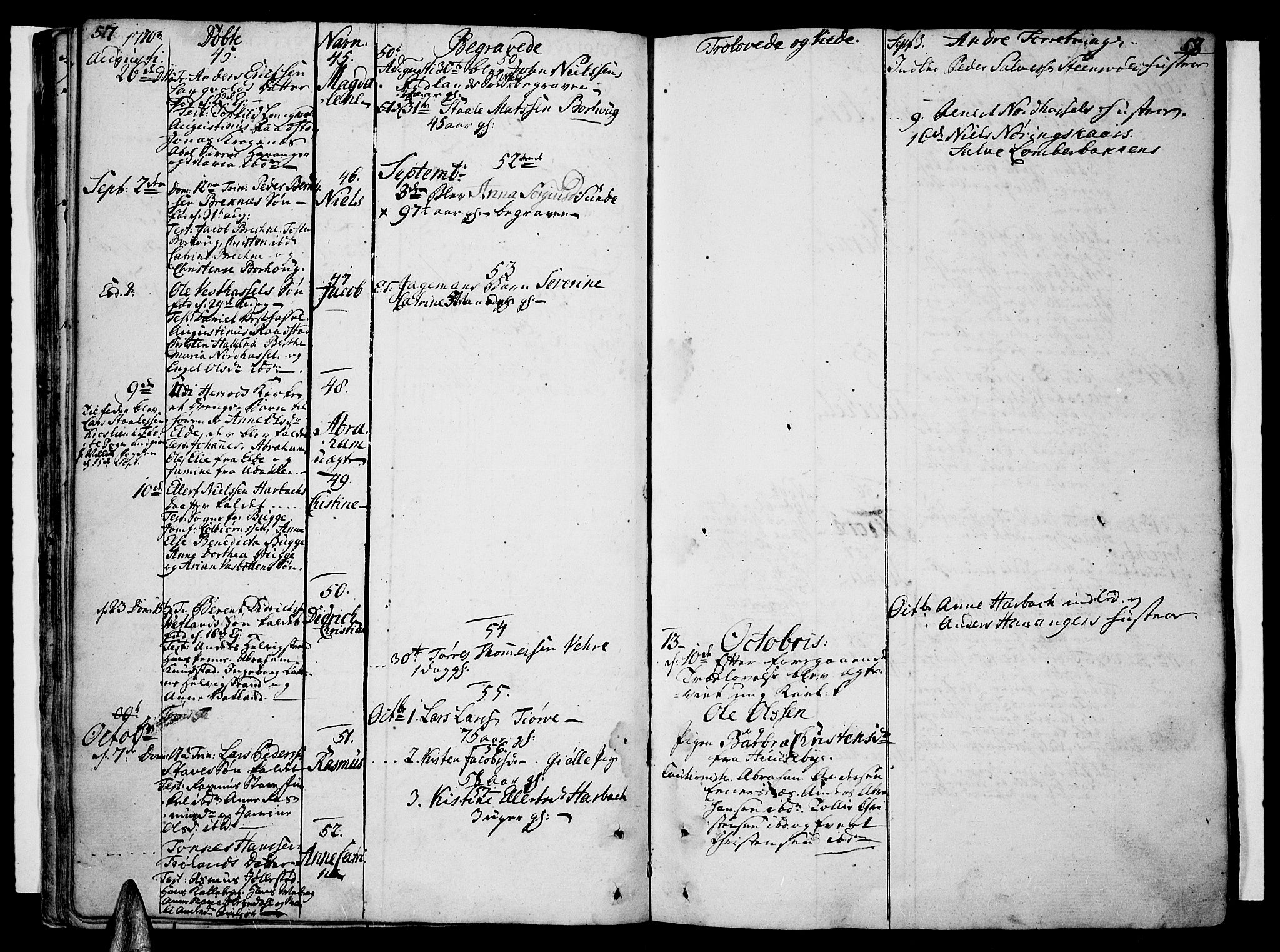 Lista sokneprestkontor, AV/SAK-1111-0027/F/Fa/L0004: Parish register (official) no. A 4, 1768-1794, p. 57-58