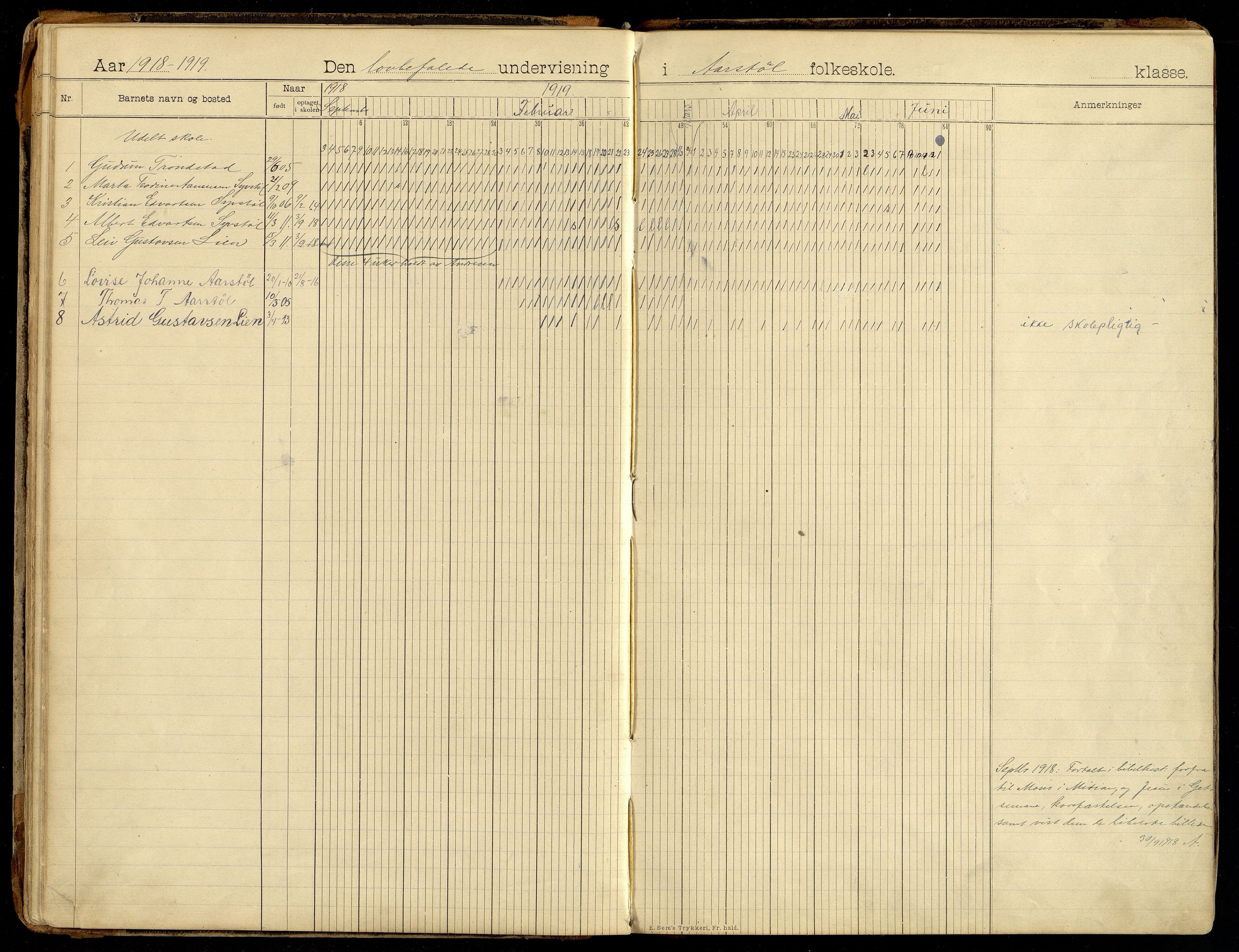 Søgne kommune - Årstøl, ARKSOR/1018SØ568/I/L0001: Dagbok for Årstøl (d), 1896-1956, p. 38-39