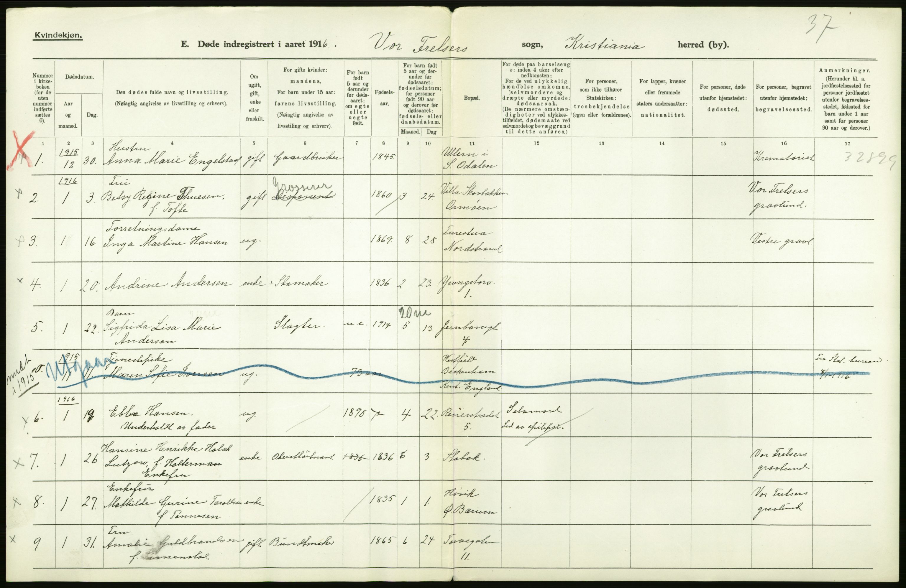 Statistisk sentralbyrå, Sosiodemografiske emner, Befolkning, AV/RA-S-2228/D/Df/Dfb/Dfbf/L0010: Kristiania: Døde, dødfødte., 1916, p. 2