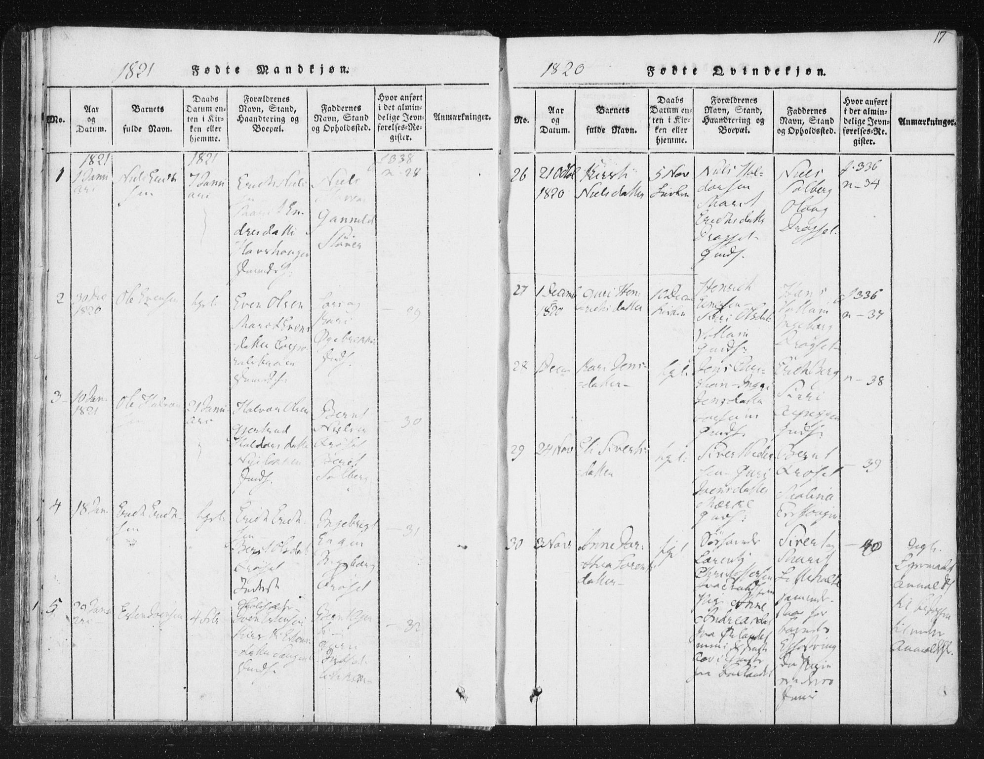 Ministerialprotokoller, klokkerbøker og fødselsregistre - Sør-Trøndelag, SAT/A-1456/689/L1037: Parish register (official) no. 689A02, 1816-1842, p. 17