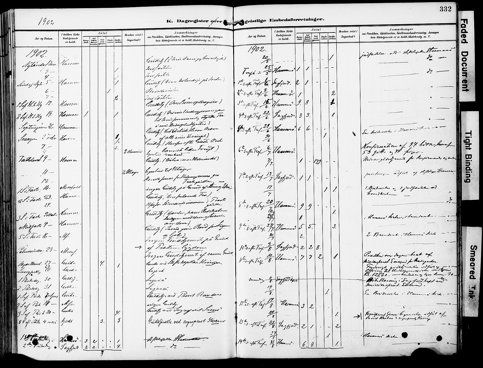 Ministerialprotokoller, klokkerbøker og fødselsregistre - Nordland, SAT/A-1459/859/L0848: Parish register (official) no. 859A08, 1900-1912, p. 332