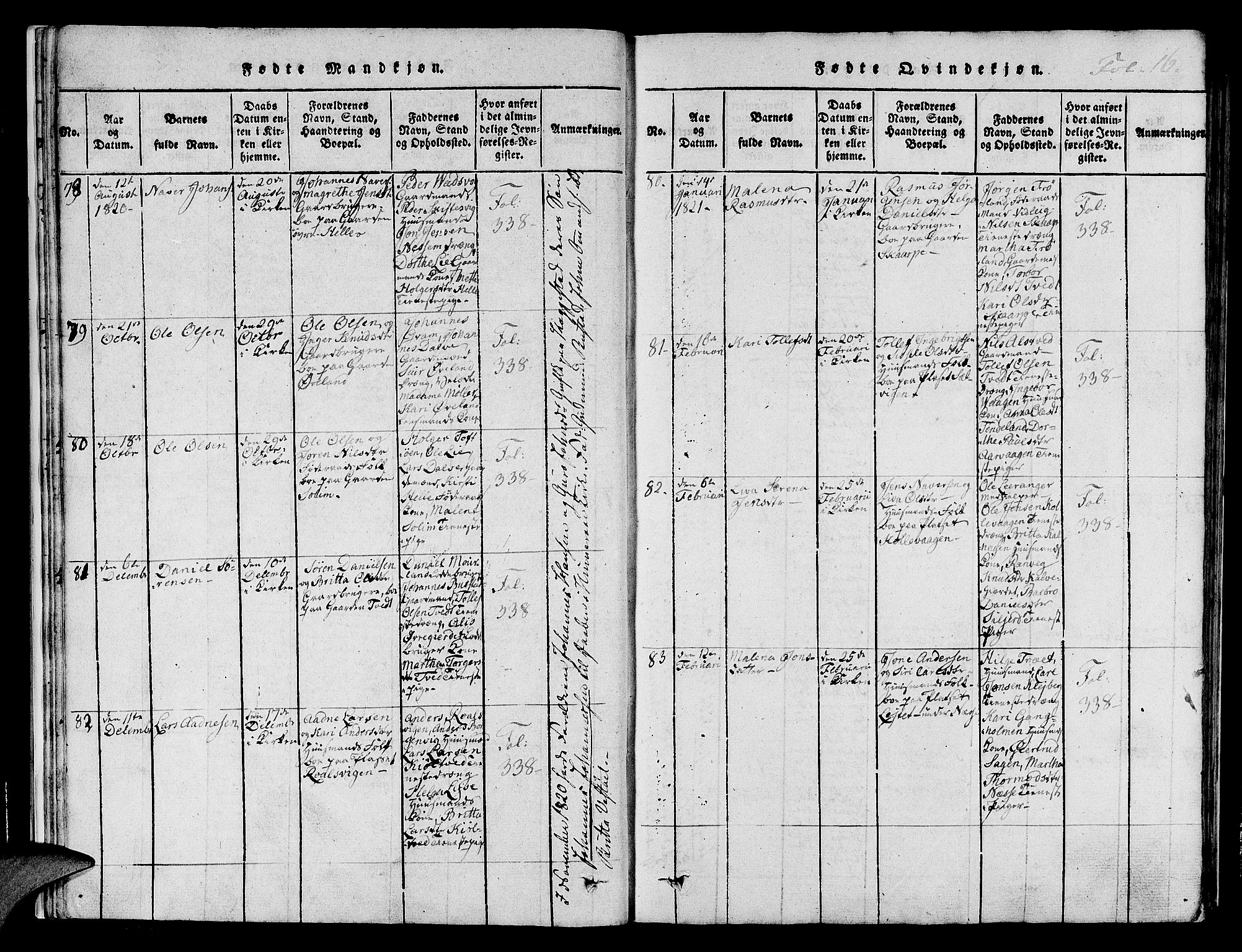 Nedstrand sokneprestkontor, AV/SAST-A-101841/01/IV: Parish register (official) no. A 6, 1816-1838, p. 16