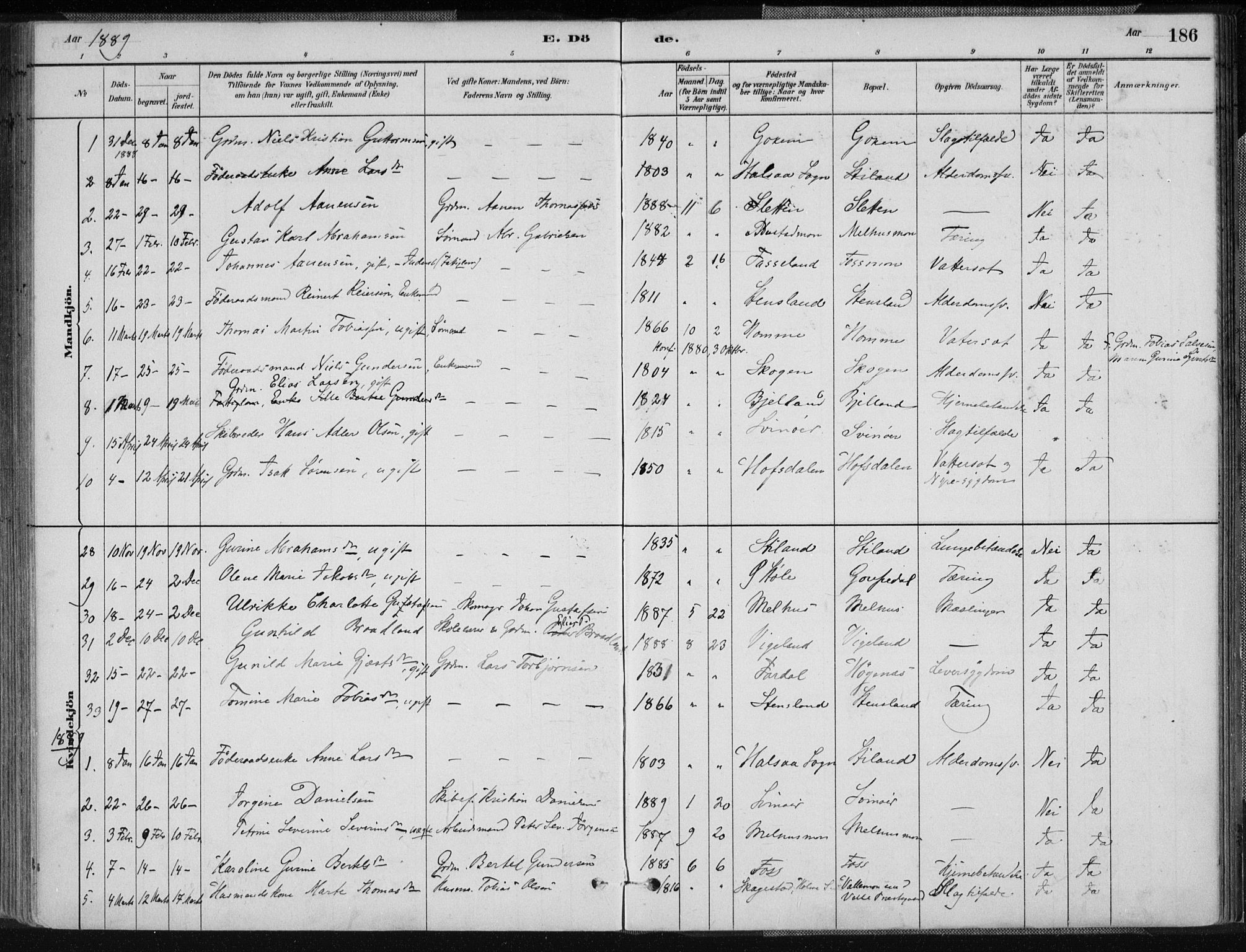 Sør-Audnedal sokneprestkontor, AV/SAK-1111-0039/F/Fa/Fab/L0009: Parish register (official) no. A 9, 1880-1895, p. 186