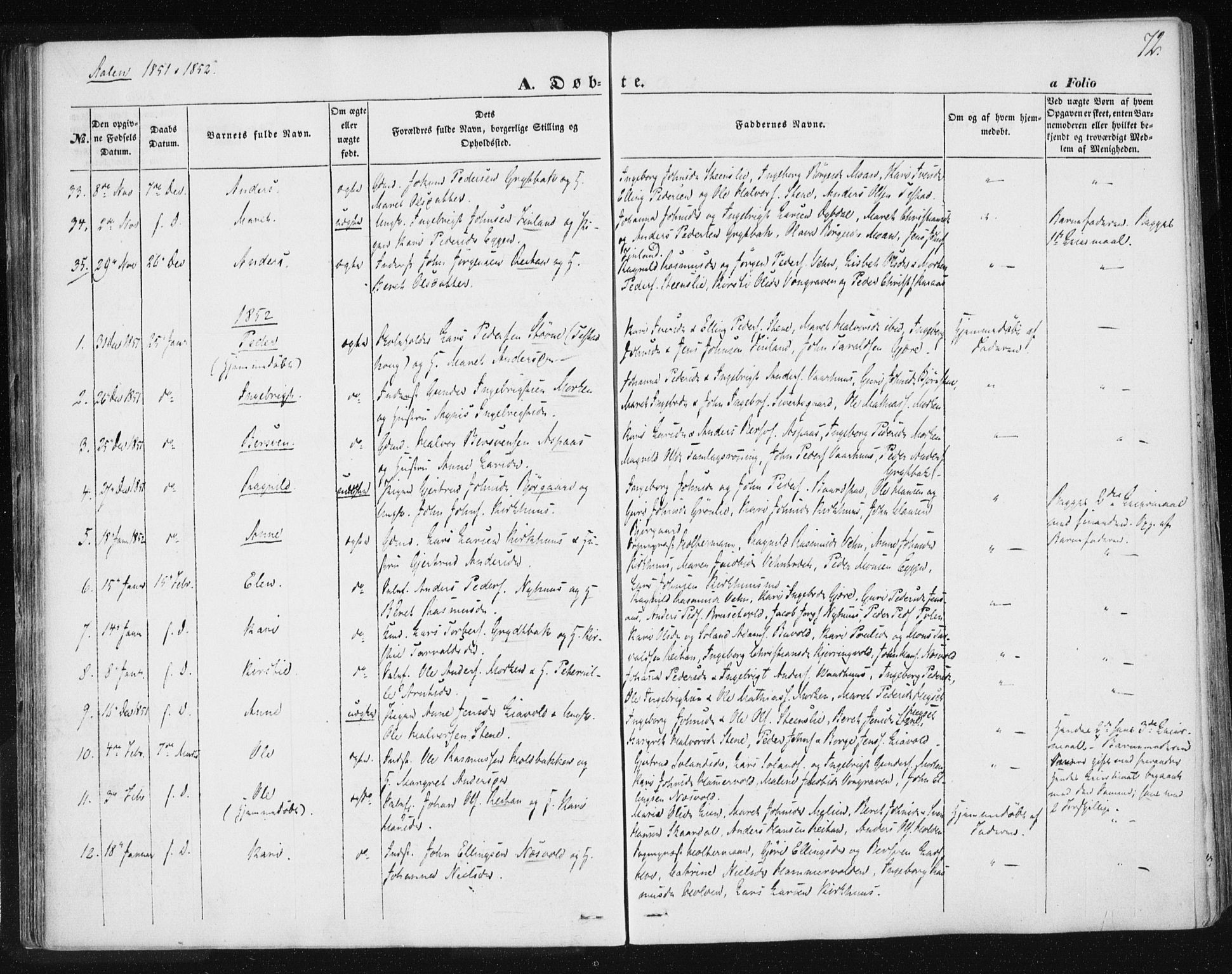 Ministerialprotokoller, klokkerbøker og fødselsregistre - Sør-Trøndelag, SAT/A-1456/685/L0965: Parish register (official) no. 685A06 /3, 1846-1859, p. 72