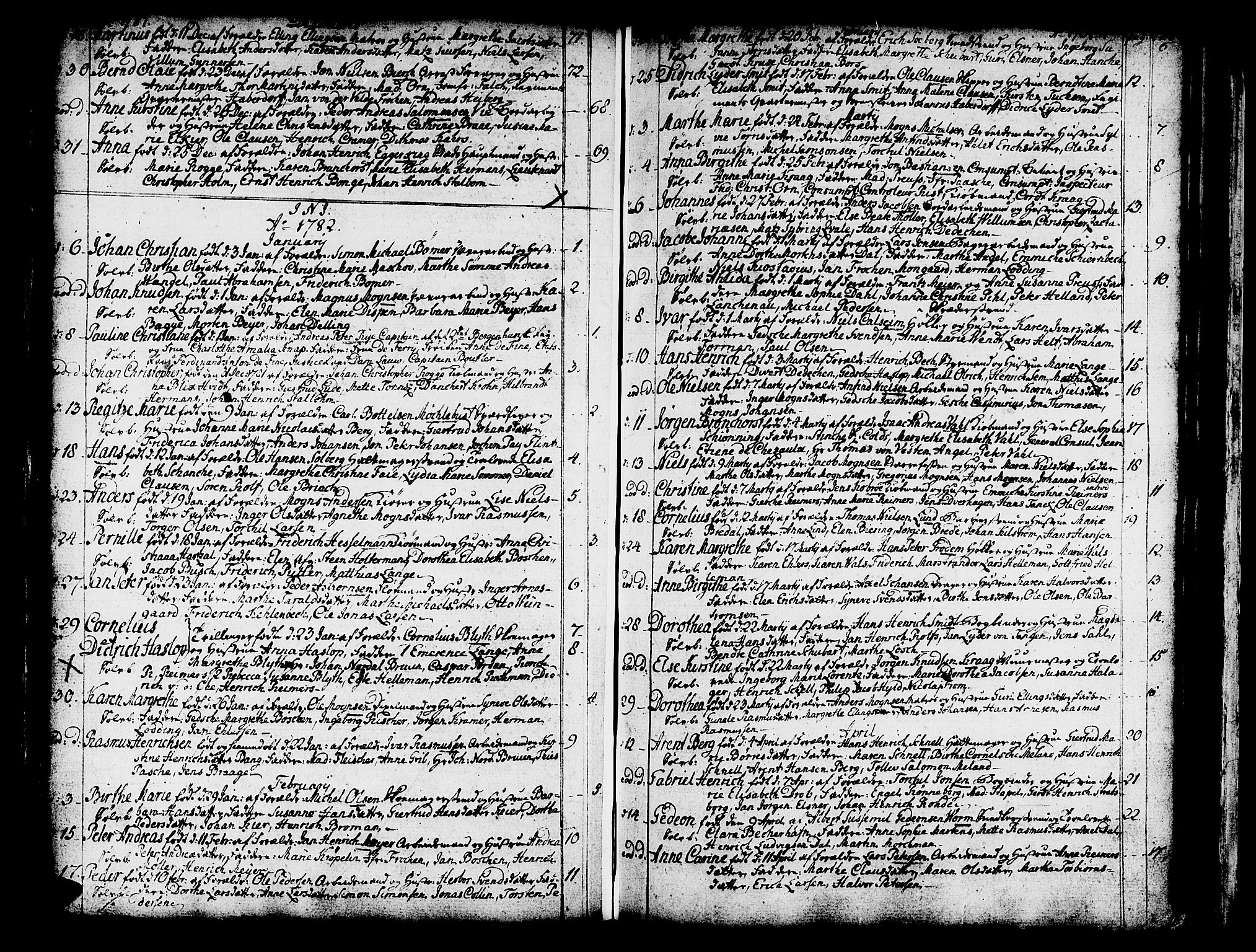 Domkirken sokneprestembete, AV/SAB-A-74801/H/Haa/L0003: Parish register (official) no. A 3, 1758-1789, p. 230-231