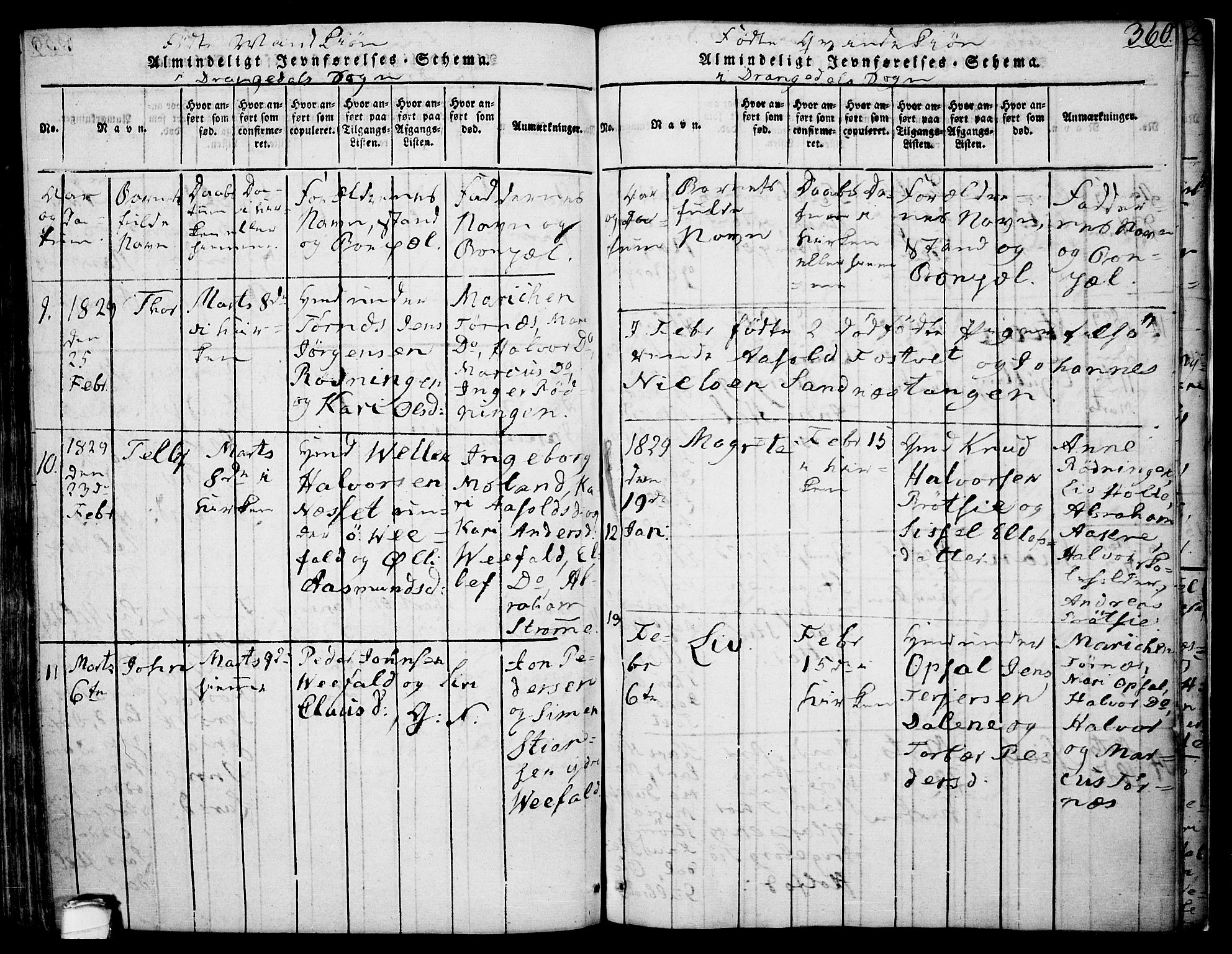 Drangedal kirkebøker, AV/SAKO-A-258/F/Fa/L0005: Parish register (official) no. 5 /1, 1814-1831, p. 360