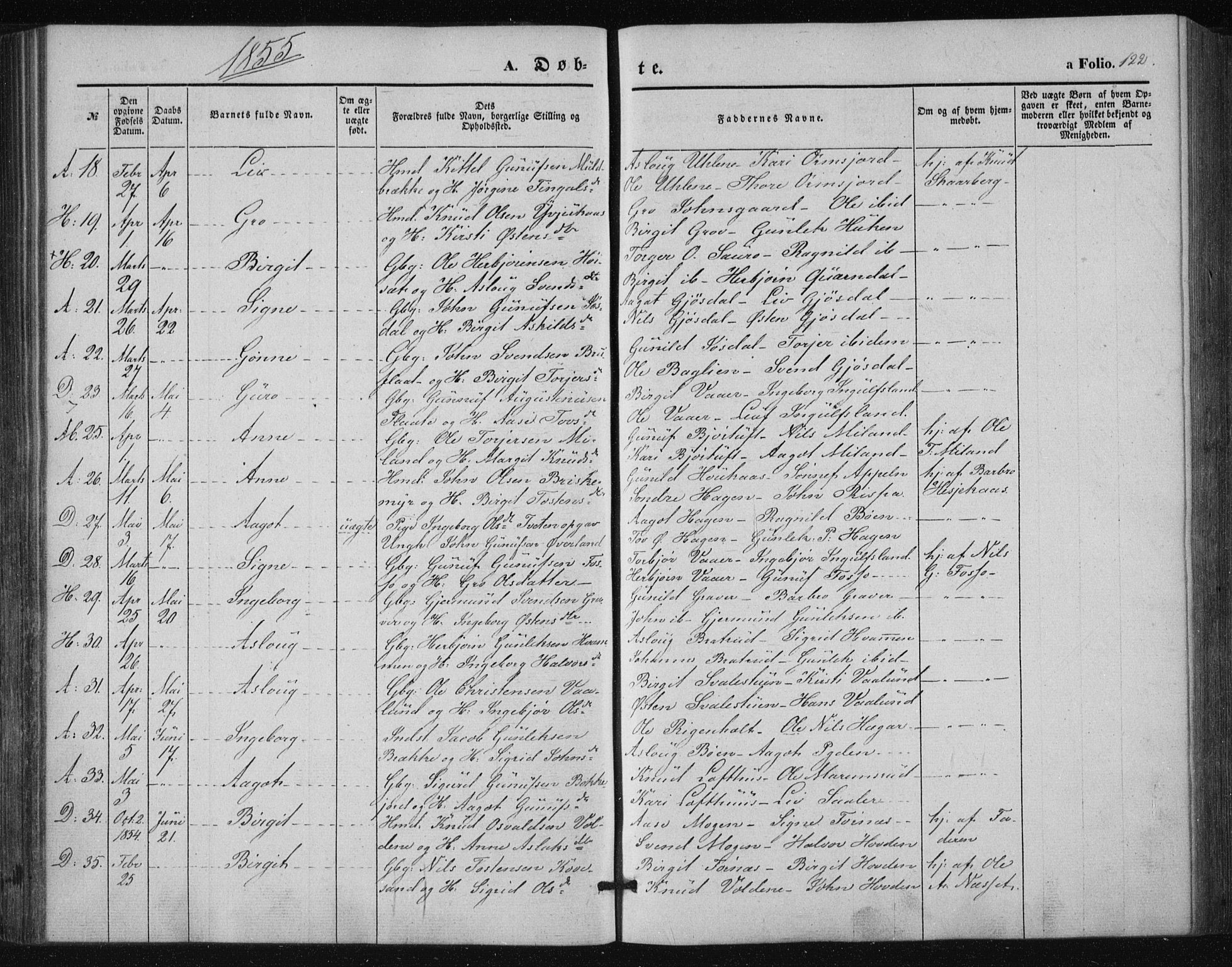 Tinn kirkebøker, AV/SAKO-A-308/F/Fa/L0005: Parish register (official) no. I 5, 1844-1856, p. 122