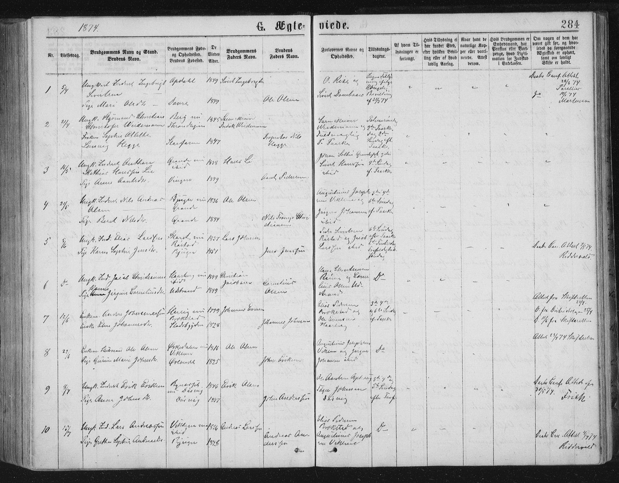 Ministerialprotokoller, klokkerbøker og fødselsregistre - Sør-Trøndelag, SAT/A-1456/659/L0745: Parish register (copy) no. 659C02, 1869-1892, p. 284