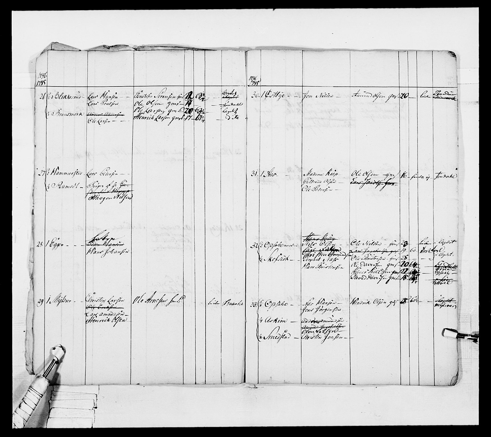 Generalitets- og kommissariatskollegiet, Det kongelige norske kommissariatskollegium, AV/RA-EA-5420/E/Eh/L0044: 2. Akershusiske nasjonale infanteriregiment, 1779-1787, p. 220
