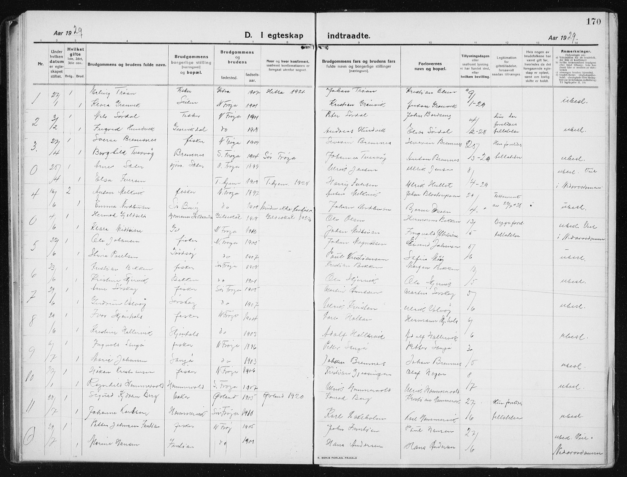 Ministerialprotokoller, klokkerbøker og fødselsregistre - Sør-Trøndelag, SAT/A-1456/640/L0589: Parish register (copy) no. 640C06, 1922-1934, p. 170