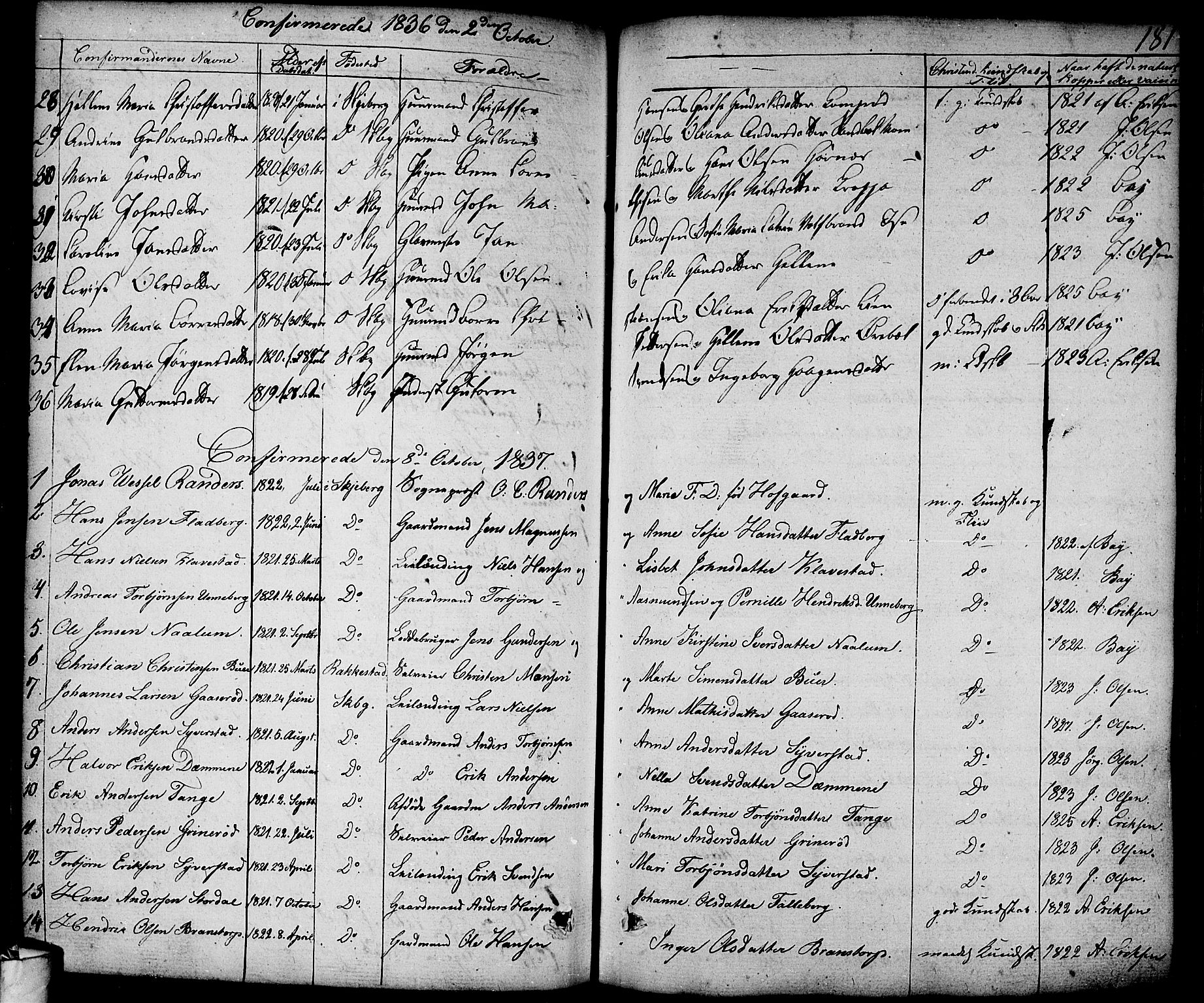 Skjeberg prestekontor Kirkebøker, AV/SAO-A-10923/F/Fa/L0005: Parish register (official) no. I 5, 1830-1845, p. 181