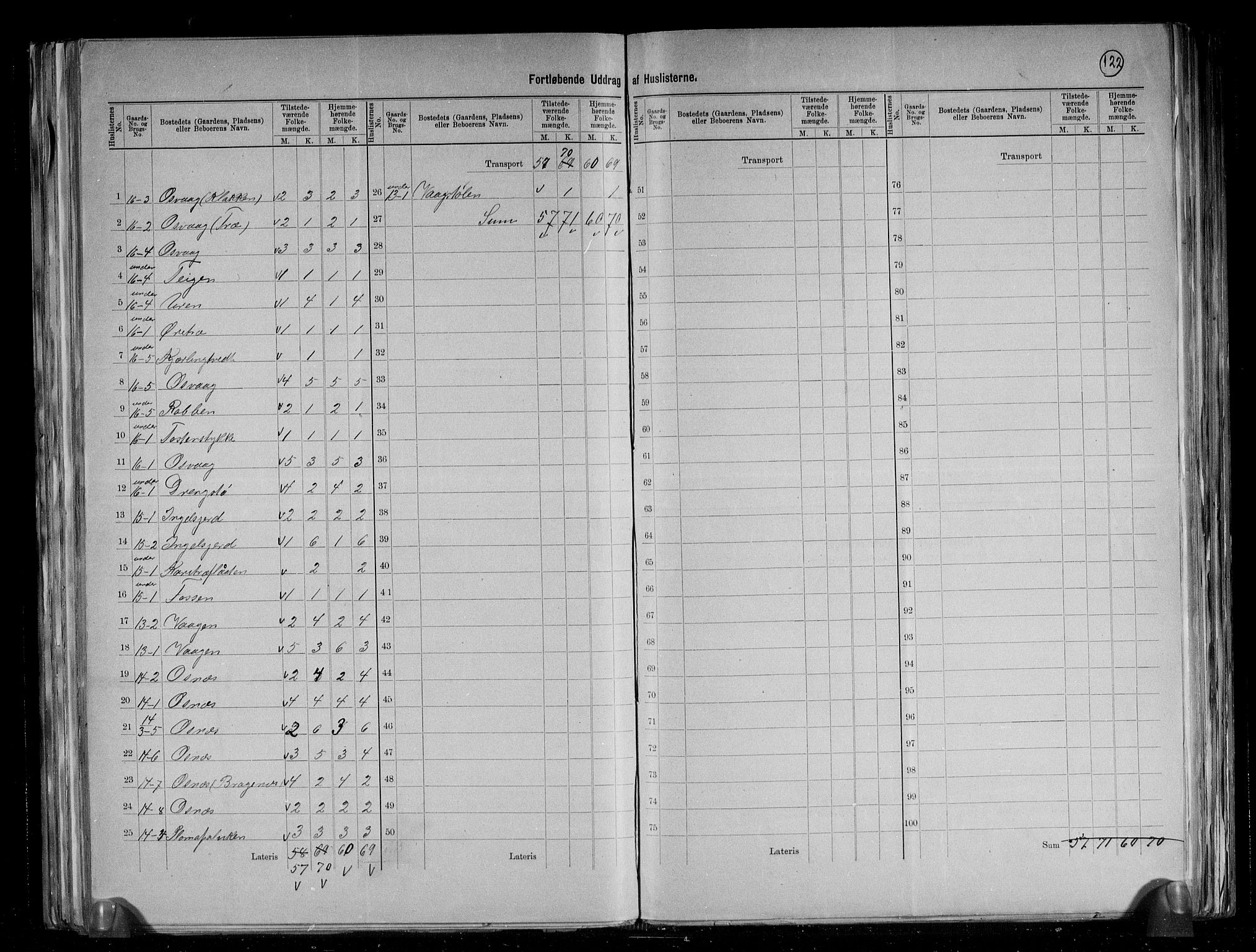 RA, 1891 census for 1211 Etne, 1891, p. 35