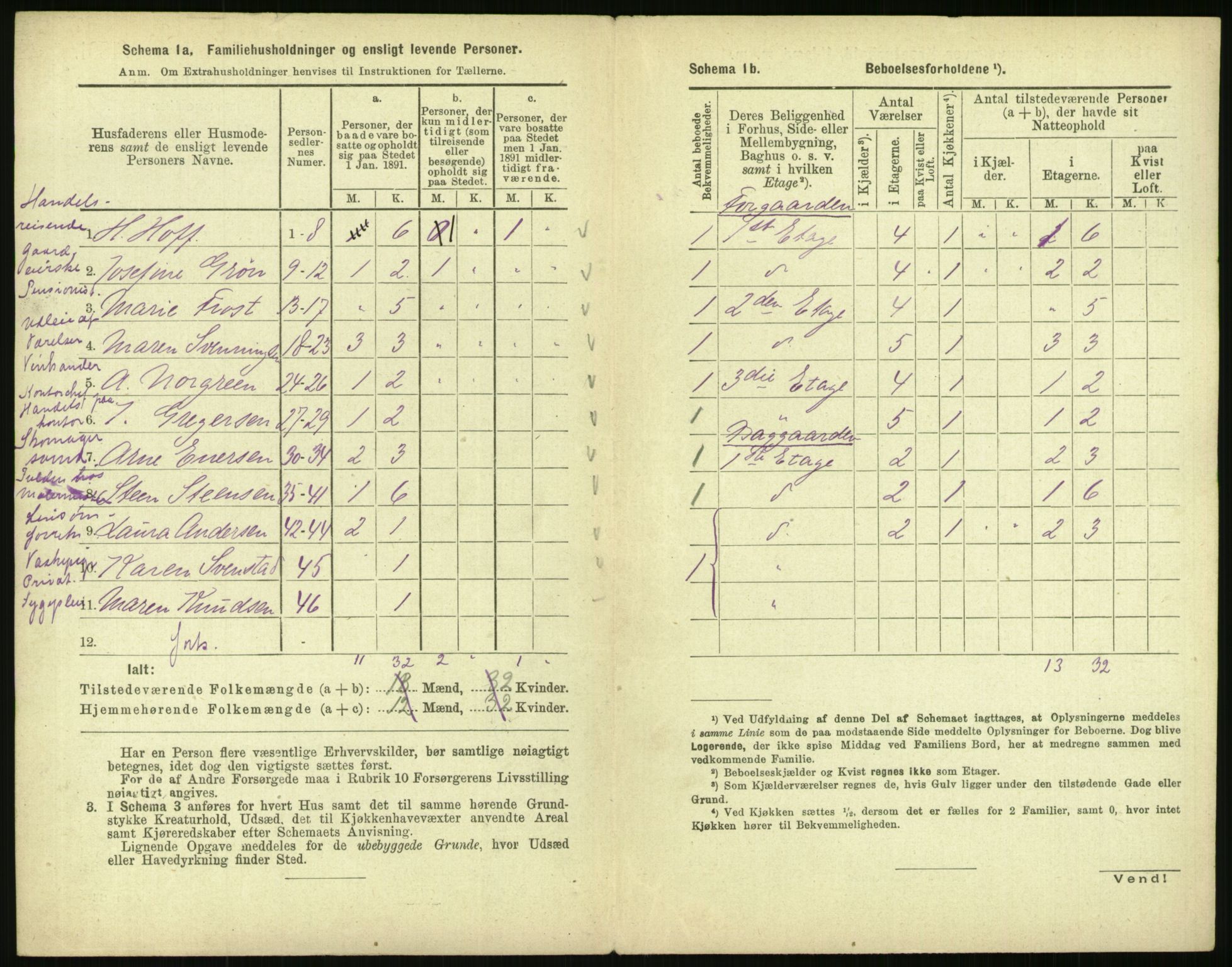 RA, 1891 census for 0301 Kristiania, 1891, p. 46875