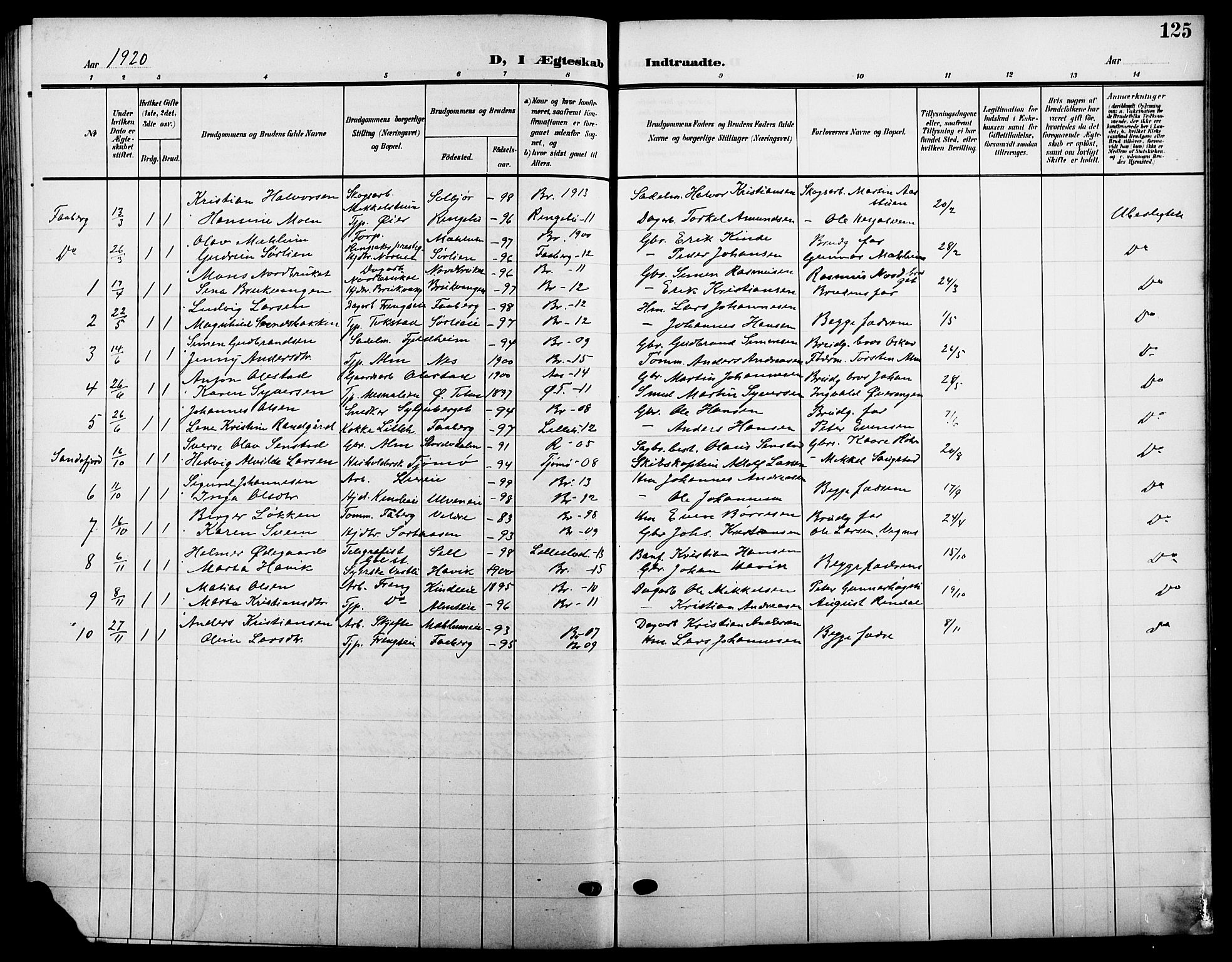 Ringsaker prestekontor, SAH/PREST-014/L/La/L0016: Parish register (copy) no. 16, 1905-1920, p. 125