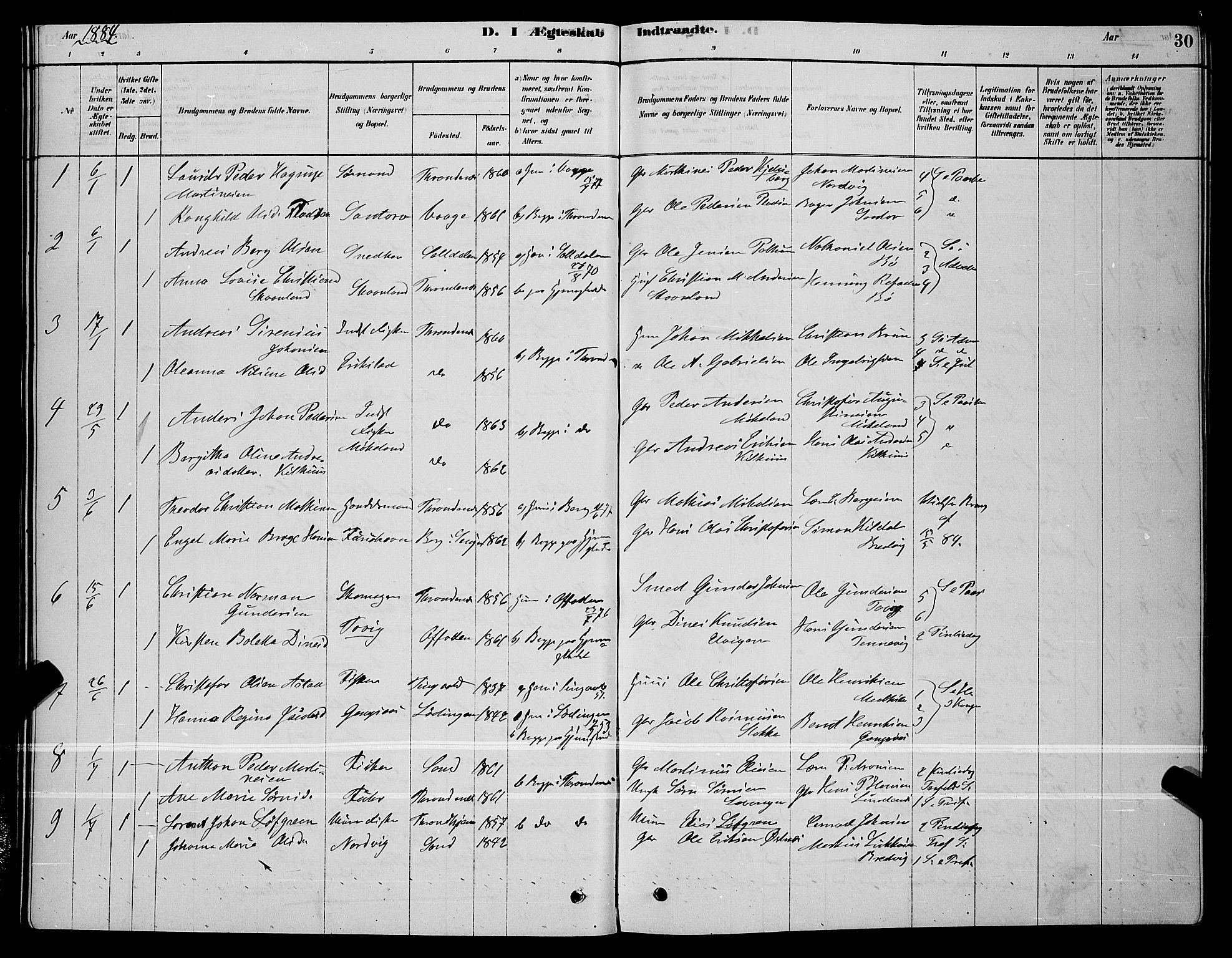 Trondenes sokneprestkontor, SATØ/S-1319/H/Hb/L0010klokker: Parish register (copy) no. 10, 1878-1890, p. 30