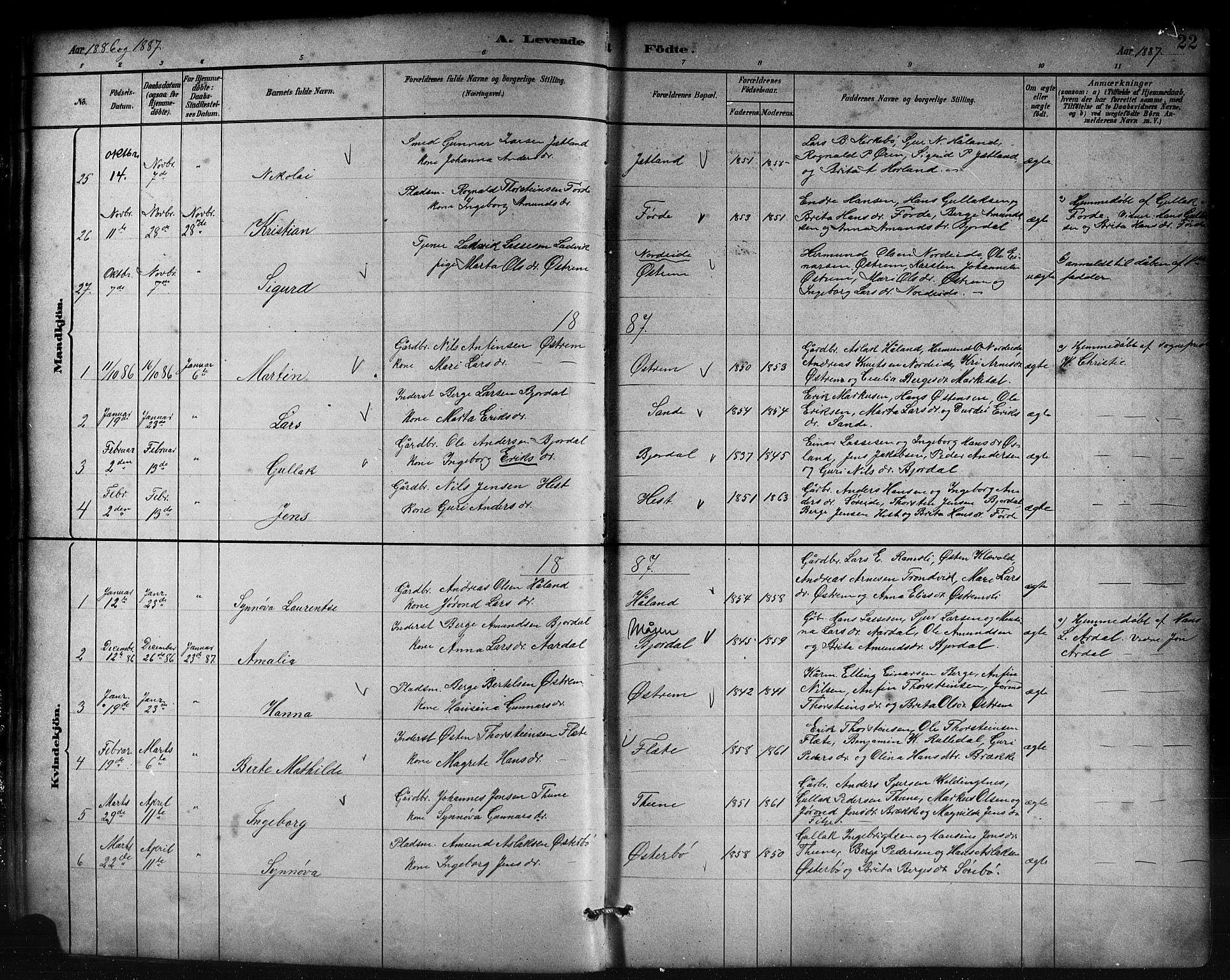 Lavik sokneprestembete, SAB/A-80901: Parish register (copy) no. B 3, 1882-1913, p. 22