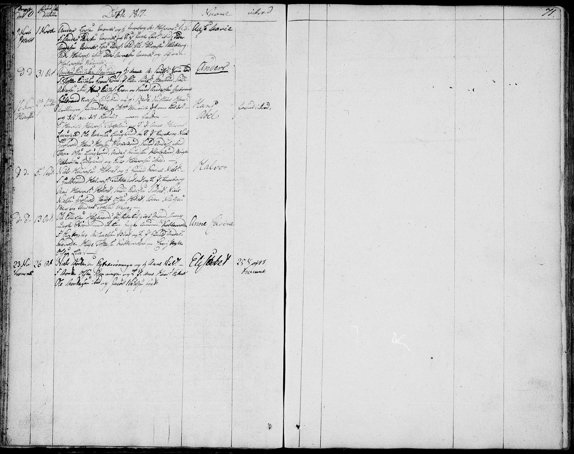 Sandsvær kirkebøker, AV/SAKO-A-244/F/Fa/L0003: Parish register (official) no. I 3, 1809-1817, p. 70-71