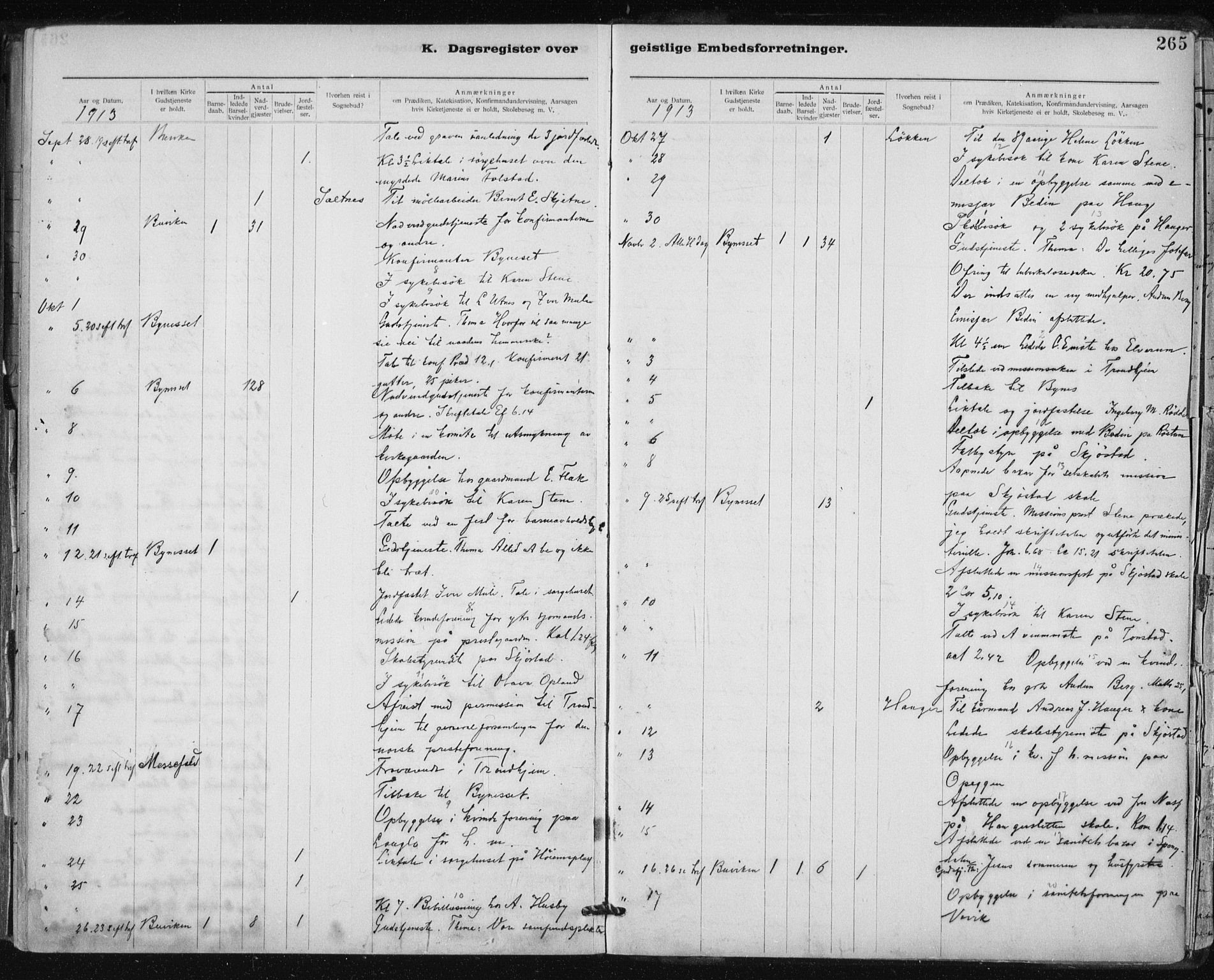 Ministerialprotokoller, klokkerbøker og fødselsregistre - Sør-Trøndelag, SAT/A-1456/612/L0381: Parish register (official) no. 612A13, 1907-1923, p. 265