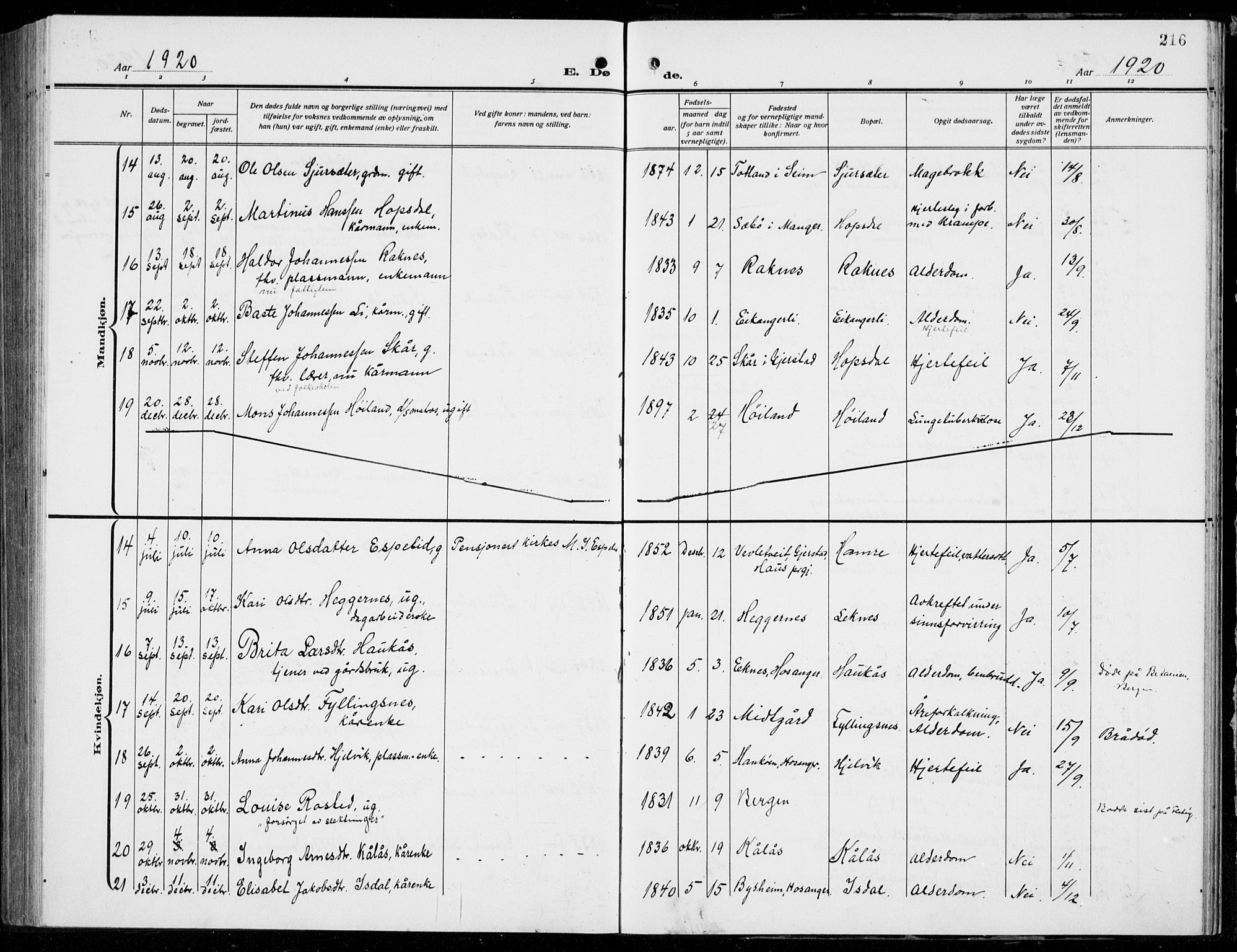 Hamre sokneprestembete, AV/SAB-A-75501/H/Ha/Hab: Parish register (copy) no. B 5, 1920-1940, p. 216