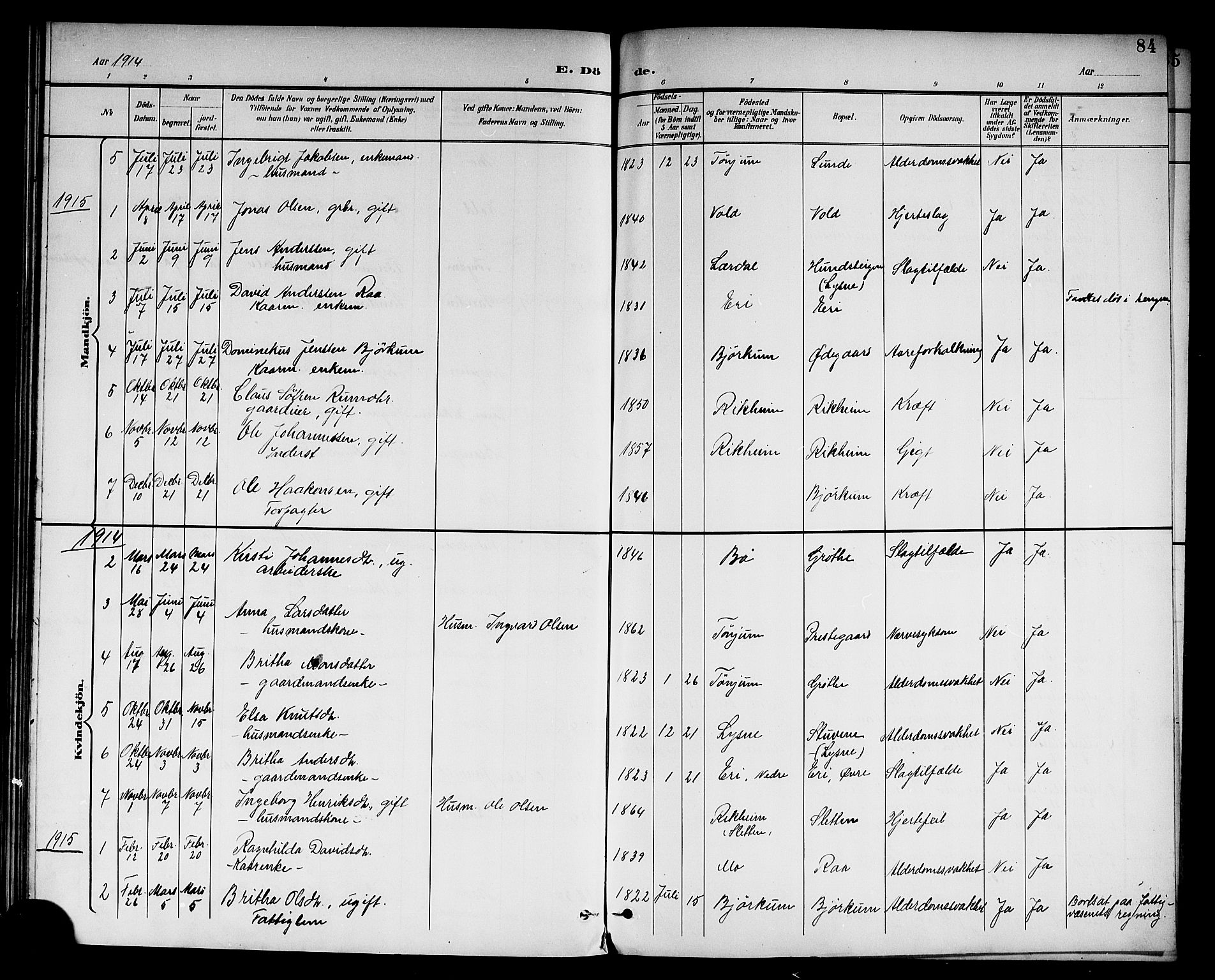 Lærdal sokneprestembete, AV/SAB-A-81201: Parish register (copy) no. A 1, 1897-1920, p. 84